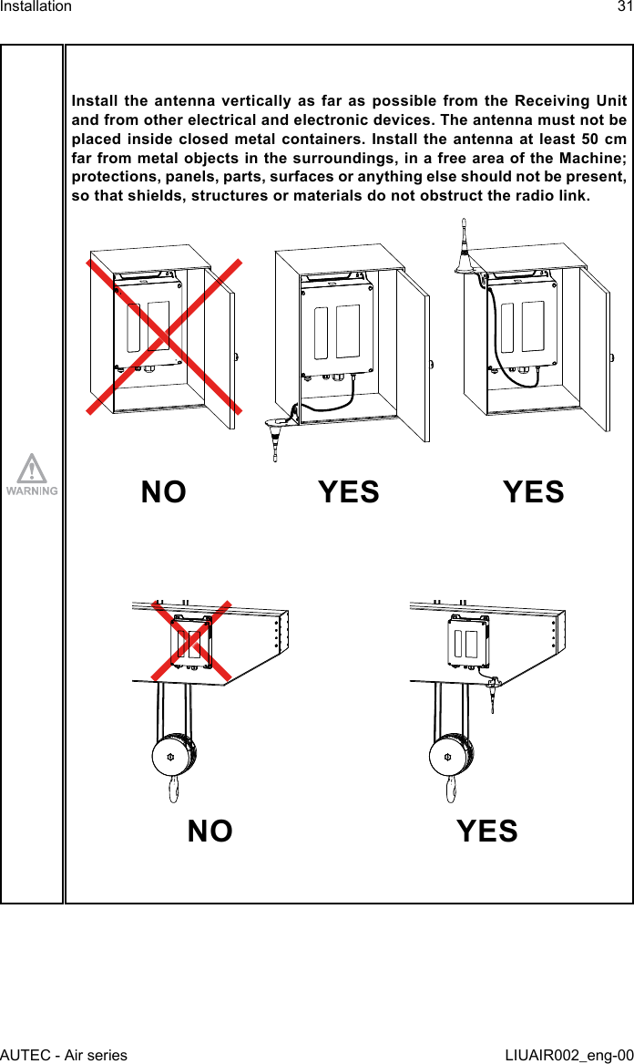 Install the antenna vertically as far as possible from the Receiving Unit and from other electrical and electronic devices. The antenna must not be placed inside closed metal containers. Install the antenna at least 50 cm far from metal objects in the surroundings, in a free area of the Machine; protections, panels, parts, surfaces or anything else should not be present, so that shields, structures or materials do not obstruct the radio link.NO YES YESNO YESAUTEC - Air seriesInstallation 31LIUAIR002_eng-00