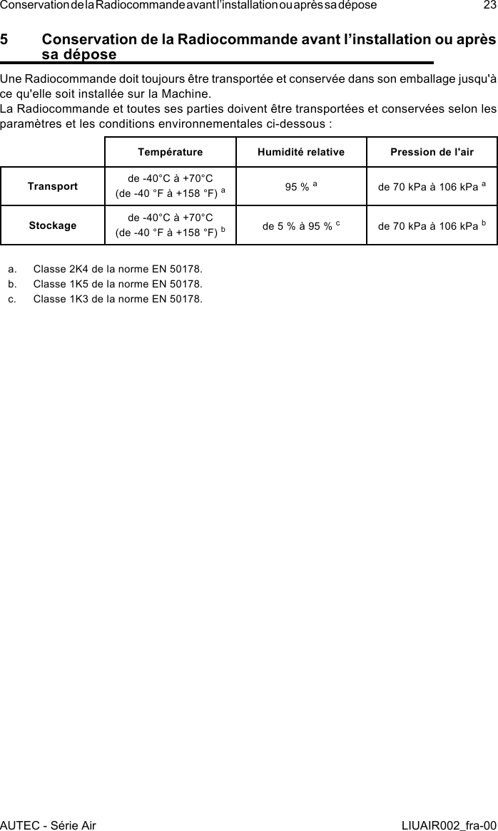 5  Conservation de la Radiocommande avant l’installation ou après sa déposeUne Radiocommande doit toujours être transportée et conservée dans son emballage jusqu&apos;à ce qu&apos;elle soit installée sur la Machine.La Radiocommande et toutes ses parties doivent être transportées et conservées selon les paramètres et les conditions environnementales ci-dessous :Température Humidité relative Pression de l&apos;airTransport de -40°C à +70°C(de -40 °F à +158 °F) a95 % ade 70 kPa à 106 kPa aStockage de -40°C à +70°C(de -40 °F à +158 °F) bde 5 % à 95 % cde 70 kPa à 106 kPa ba.  Classe 2K4 de la norme EN 50178.b.  Classe 1K5 de la norme EN 50178.c.  Classe 1K3 de la norme EN 50178.AUTEC - Série AirConservation de la Radiocommande avant l’installation ou après sa dépose 23LIUAIR002_fra-00