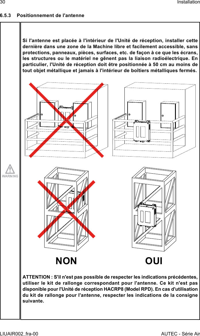 6.5.3  Positionnement de l&apos;antenneSi l&apos;antenne est placée à l&apos;intérieur de l&apos;Unité de réception, installer cette dernière dans une zone de la Machine libre et facilement accessible, sans protections, panneaux, pièces, surfaces, etc. de façon à ce que les écrans, les structures ou le matériel ne gênent pas la liaison radioélectrique. En particulier, l&apos;Unité de réception doit être positionnée à 50 cm au moins de tout objet métallique et jamais à l&apos;intérieur de boîtiers métalliques fermés.NON OUIATTENTION : S&apos;il n&apos;est pas possible de respecter les indications précédentes, utiliser le kit de rallonge correspondant pour l&apos;antenne. Ce kit n&apos;est pas disponible pour l&apos;Unité de réception HACRP8 (Model RPD). En cas d&apos;utilisation du kit de rallonge pour l&apos;antenne, respecter les indications de la consigne suivante.30LIUAIR002_fra-00InstallationAUTEC - Série Air