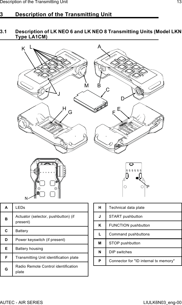 3  Description of the Transmitting Unit3.1  Description of LK NEO 6 and LK NEO 8 Transmitting Units (Model LKN Type LA1CM)LKJHGFEDCBMANPALEDsBActuator (selector, pushbutton) (if present)CBatteryDPower keyswitch (if present)EBattery housingFTransmitting Unit identication plateGRadio Remote Control identication plateHTechnical data plateJSTART pushbuttonKFUNCTION pushbuttonLCommand pushbuttonsMSTOP pushbuttonNDIP switchesPConnector for &quot;ID internal tx memory&quot;AUTEC - AIR SERIESDescription of the Transmitting Unit 13LIULK6N03_eng-00