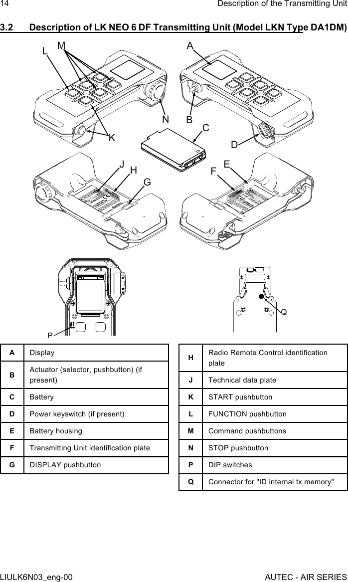 3.2  Description of LK NEO 6 DF Transmitting Unit (Model LKN Type DA1DM)MLKJHFEDCBNAGPQADisplayBActuator (selector, pushbutton) (if present)CBatteryDPower keyswitch (if present)EBattery housingFTransmitting Unit identication plateGDISPLAY pushbuttonHRadio Remote Control identication plateJTechnical data plateKSTART pushbuttonLFUNCTION pushbuttonMCommand pushbuttonsNSTOP pushbuttonPDIP switchesQConnector for &quot;ID internal tx memory&quot;14LIULK6N03_eng-00Description of the Transmitting UnitAUTEC - AIR SERIES