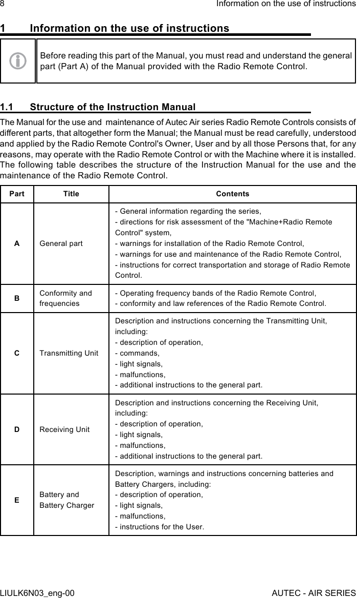 1  Information on the use of instructionsBefore reading this part of the Manual, you must read and understand the general part (Part A) of the Manual provided with the Radio Remote Control.1.1  Structure of the Instruction ManualThe Manual for the use and  maintenance of Autec Air series Radio Remote Controls consists of dierent parts, that altogether form the Manual; the Manual must be read carefully, understood and applied by the Radio Remote Control&apos;s Owner, User and by all those Persons that, for any reasons, may operate with the Radio Remote Control or with the Machine where it is installed.The following table describes the structure of the Instruction Manual for the use and the maintenance of the Radio Remote Control.Part Title ContentsAGeneral part- General information regarding the series,- directions for risk assessment of the &quot;Machine+Radio Remote Control&quot; system,- warnings for installation of the Radio Remote Control,- warnings for use and maintenance of the Radio Remote Control,- instructions for correct transportation and storage of Radio Remote Control.BConformity and frequencies- Operating frequency bands of the Radio Remote Control,- conformity and law references of the Radio Remote Control.CTransmitting UnitDescription and instructions concerning the Transmitting Unit, including:- description of operation,- commands,- light signals,- malfunctions,- additional instructions to the general part.DReceiving UnitDescription and instructions concerning the Receiving Unit, including:- description of operation,- light signals,- malfunctions,- additional instructions to the general part.EBattery and Battery ChargerDescription, warnings and instructions concerning batteries and Battery Chargers, including:- description of operation,- light signals,- malfunctions,- instructions for the User.8LIULK6N03_eng-00Information on the use of instructionsAUTEC - AIR SERIES