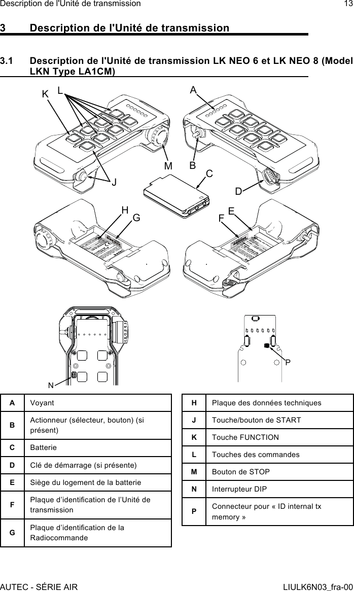 3  Description de l&apos;Unité de transmission3.1  Description de l&apos;Unité de transmission LK NEO 6 et LK NEO 8 (Model LKN Type LA1CM)LKJHGFEDCBMANPAVoyantBActionneur (sélecteur, bouton) (si présent)CBatterieDClé de démarrage (si présente)ESiège du logement de la batterieFPlaque d’identication de l’Unité de transmissionGPlaque d’identication de la RadiocommandeHPlaque des données techniquesJTouche/bouton de STARTKTouche FUNCTIONLTouches des commandesMBouton de STOPNInterrupteur DIPPConnecteur pour « ID internal tx memory »AUTEC - SÉRIE AIRDescription de l&apos;Unité de transmission 13LIULK6N03_fra-00