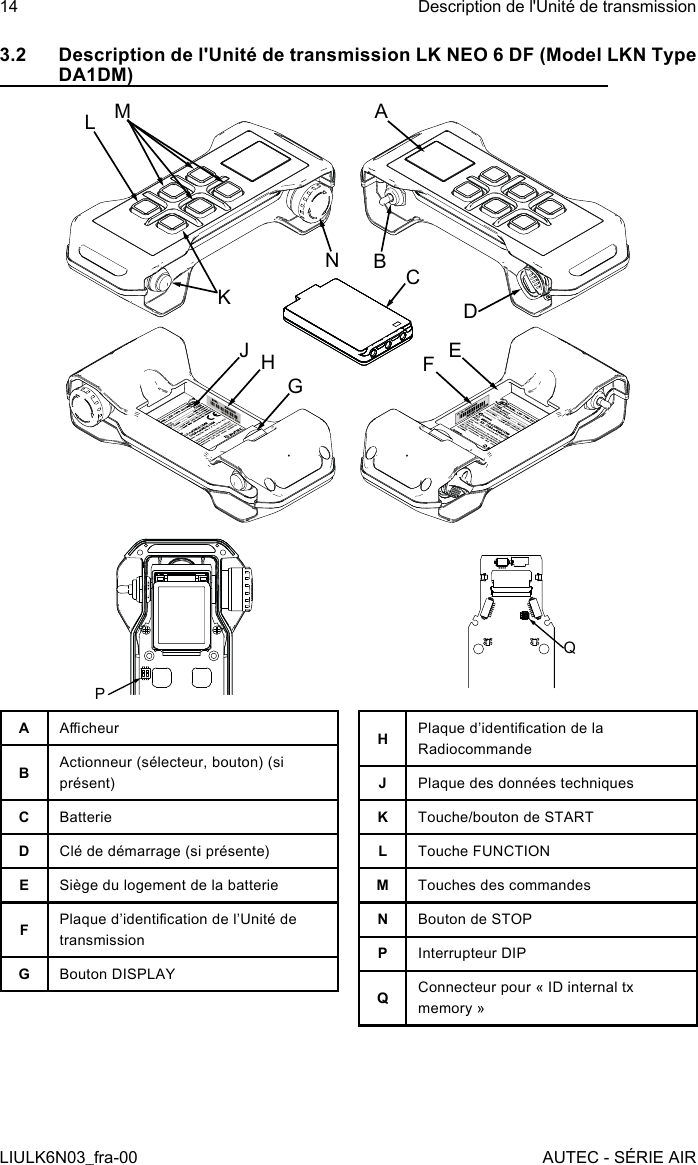 3.2  Description de l&apos;Unité de transmission LK NEO 6 DF (Model LKN Type DA1DM)MLKJHFEDCBNAGPQAAcheurBActionneur (sélecteur, bouton) (si présent)CBatterieDClé de démarrage (si présente)ESiège du logement de la batterieFPlaque d’identication de l’Unité de transmissionGBouton DISPLAYHPlaque d’identication de la RadiocommandeJPlaque des données techniquesKTouche/bouton de STARTLTouche FUNCTIONMTouches des commandesNBouton de STOPPInterrupteur DIPQConnecteur pour « ID internal tx memory »14LIULK6N03_fra-00Description de l&apos;Unité de transmissionAUTEC - SÉRIE AIR