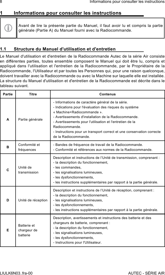 1  Informations pour consulter les instructionsAvant de lire la présente partie du Manuel, il faut avoir lu et compris la partie générale (Partie A) du Manuel fourni avec la Radiocommande.1.1  Structure du Manuel d&apos;utilisation et d&apos;entretienLe Manuel d&apos;utilisation et d&apos;entretien de la Radiocommande Autec de la série Air consiste en diérentes parties,  toutes  ensemble  composent  le  Manuel  qui  doit  être lu, compris  et appliqué dans l&apos;utilisation et l&apos;entretien de la Radiocommande, par le Propriétaire de la Radiocommande, l&apos;Utilisateur et par toutes les Personnes qui, pour une raison quelconque, doivent travailler avec la Radiocommande ou avec la Machine sur laquelle elle est installée.La structure du Manuel d&apos;utilisation et d&apos;entretien de la Radiocommande est décrite dans le tableau suivant.Partie Titre ContenusAPartie générale- Informations de caractère général de la série.- Indications pour l&apos;évaluation des risques du système « Machine+Radiocommande ».- Avertissements d&apos;installation de la Radiocommande.- Avertissements pour l&apos;utilisation et l&apos;entretien de la Radiocommande.- Instructions pour un transport correct et une conservation correcte de la Radiocommande.BConformité et fréquences- Bandes de fréquence de travail de la Radiocommande.- Conformité et références aux normes de la Radiocommande.CUnité de transmissionDescription et instructions de l’Unité de transmission, comprenant :- la description du fonctionnement,- les commandes,- les signalisations lumineuses,- les dysfonctionnements,- les instructions supplémentaires par rapport à la partie générale.DUnité de réceptionDescription et instructions de l’Unité de réception, comprenant :- la description du fonctionnement,- les signalisations lumineuses,- les dysfonctionnements,- les instructions supplémentaires par rapport à la partie générale.EBatterie et chargeur de batterieDescription, avertissements et instructions des batterie et des chargeurs de batterie, comprenant :- la description du fonctionnement,- les signalisations lumineuses,- les dysfonctionnements,- Instructions pour l&apos;Utilisateur.8LIULK6N03_fra-00Informations pour consulter les instructionsAUTEC - SÉRIE AIR