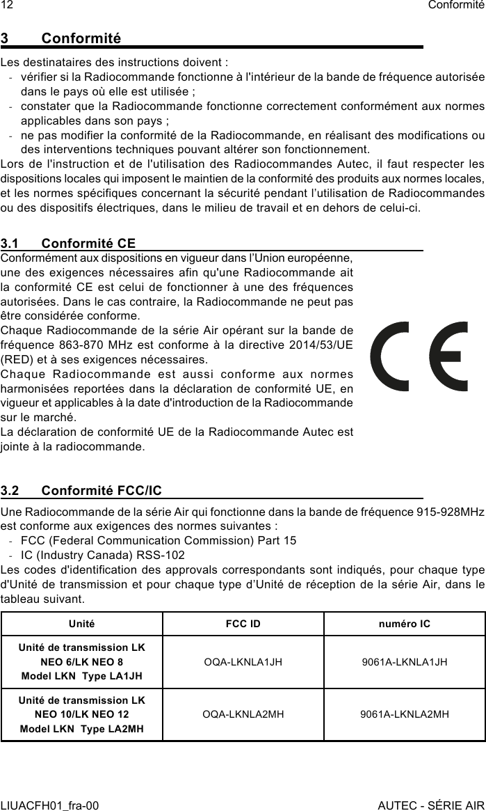 3 ConformitéLes destinataires des instructions doivent : -vérier si la Radiocommande fonctionne à l&apos;intérieur de la bande de fréquence autorisée dans le pays où elle est utilisée ; -constater que la Radiocommande fonctionne correctement conformément aux normes applicables dans son pays ; -ne pas modier la conformité de la Radiocommande, en réalisant des modications ou des interventions techniques pouvant altérer son fonctionnement.Lors de l&apos;instruction et de l&apos;utilisation des Radiocommandes Autec, il faut respecter les dispositions locales qui imposent le maintien de la conformité des produits aux normes locales, et les normes spéciques concernant la sécurité pendant l’utilisation de Radiocommandes ou des dispositifs électriques, dans le milieu de travail et en dehors de celui-ci.3.1  Conformité CEConformément aux dispositions en vigueur dans l’Union européenne, une des exigences nécessaires  an qu&apos;une Radiocommande ait la conformité CE est celui de fonctionner à une des fréquences autorisées. Dans le cas contraire, la Radiocommande ne peut pas être considérée conforme.Chaque Radiocommande de la série Air opérant sur la bande de fréquence 863-870 MHz est conforme à la directive 2014/53/UE (RED) et à ses exigences nécessaires.Chaque Radiocommande est aussi conforme aux normes harmonisées reportées dans la déclaration de conformité UE, en vigueur et applicables à la date d&apos;introduction de la Radiocommande sur le marché.La déclaration de conformité UE de la Radiocommande Autec est jointe à la radiocommande.3.2  Conformité FCC/ICUne Radiocommande de la série Air qui fonctionne dans la bande de fréquence 915-928MHz est conforme aux exigences des normes suivantes : -FCC (Federal Communication Commission) Part 15 -IC (Industry Canada) RSS-102Les codes d&apos;identication des approvals correspondants sont indiqués, pour chaque type d&apos;Unité de transmission et pour chaque type d’Unité de réception de la série Air, dans le tableau suivant.Unité FCC ID numéro ICUnité de transmission LK NEO 6/LK NEO 8Model LKN  Type LA1JHOQA-LKNLA1JH 9061A-LKNLA1JHUnité de transmission LK NEO 10/LK NEO 12Model LKN  Type LA2MHOQA-LKNLA2MH 9061A-LKNLA2MH12LIUACFH01_fra-00ConformitéAUTEC - SÉRIE AIR