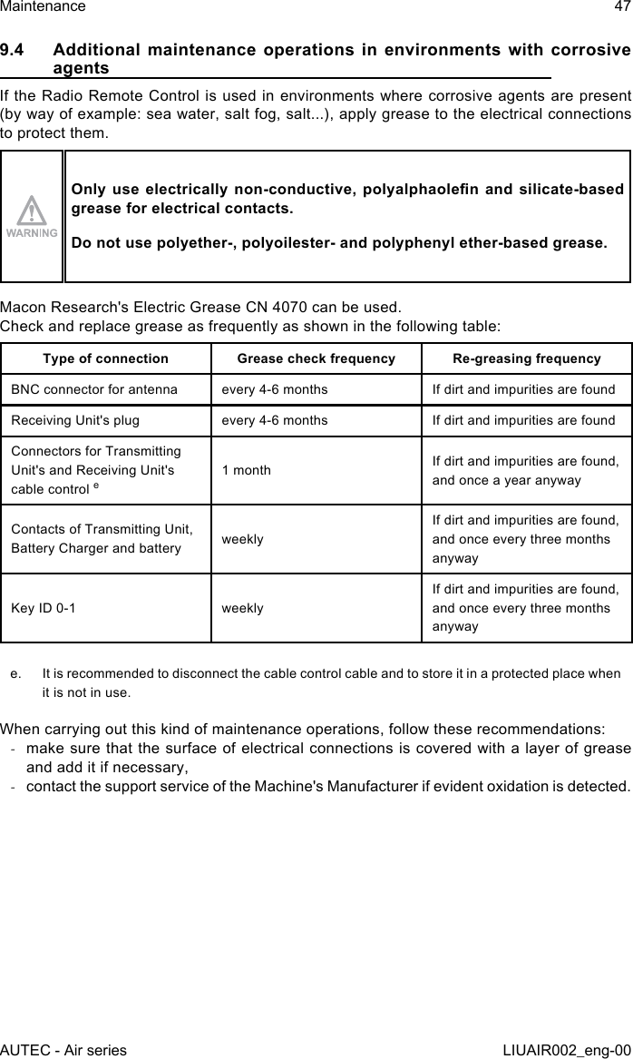 9.4  Additional maintenance operations in environments with corrosive agentsIf the Radio Remote Control is used in environments where corrosive agents are present (by way of example: sea water, salt fog, salt...), apply grease to the electrical connections to protect them.Only use  electrically  non-conductive,  polyalphaolen and  silicate-based grease for electrical contacts.Do not use polyether-, polyoilester- and polyphenyl ether-based grease.Macon Research&apos;s Electric Grease CN 4070 can be used.Check and replace grease as frequently as shown in the following table:Type of connection Grease check frequency Re-greasing frequencyBNC connector for antenna every 4-6 months If dirt and impurities are foundReceiving Unit&apos;s plug every 4-6 months If dirt and impurities are foundConnectors for Transmitting Unit&apos;s and Receiving Unit&apos;s cable control e1 month If dirt and impurities are found, and once a year anywayContacts of Transmitting Unit, Battery Charger and battery weeklyIf dirt and impurities are found, and once every three months anywayKey ID 0-1 weeklyIf dirt and impurities are found, and once every three months anywaye.  It is recommended to disconnect the cable control cable and to store it in a protected place when it is not in use.When carrying out this kind of maintenance operations, follow these recommendations: -make sure that the surface of electrical connections is covered with a layer of grease and add it if necessary, -contact the support service of the Machine&apos;s Manufacturer if evident oxidation is detected.AUTEC - Air seriesMaintenance 47LIUAIR002_eng-00