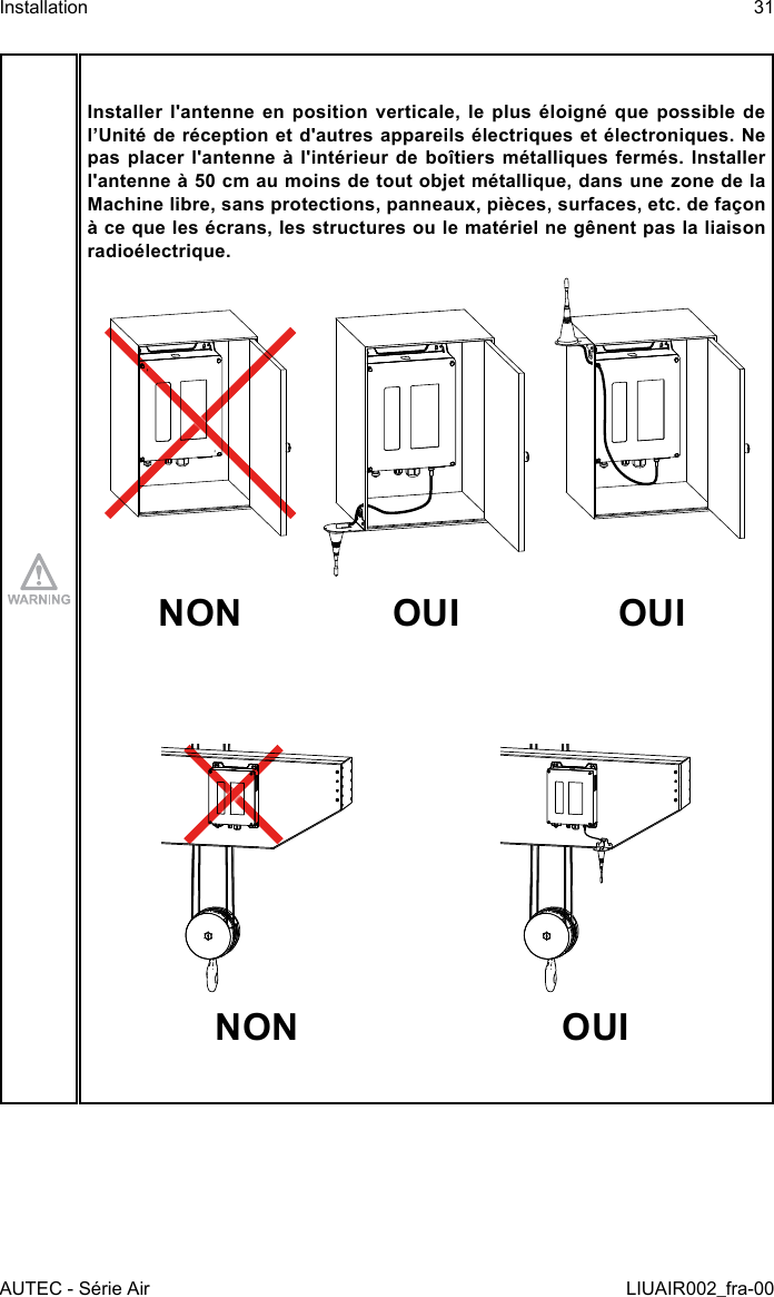 Installer l&apos;antenne en position verticale, le plus éloigné que possible de l’Unité de réception et d&apos;autres appareils électriques et électroniques. Ne pas placer l&apos;antenne à l&apos;intérieur de boîtiers métalliques fermés. Installer l&apos;antenne à 50 cm au moins de tout objet métallique, dans une zone de la Machine libre, sans protections, panneaux, pièces, surfaces, etc. de façon à ce que les écrans, les structures ou le matériel ne gênent pas la liaison radioélectrique.NON OUI OUINON OUIAUTEC - Série AirInstallation 31LIUAIR002_fra-00