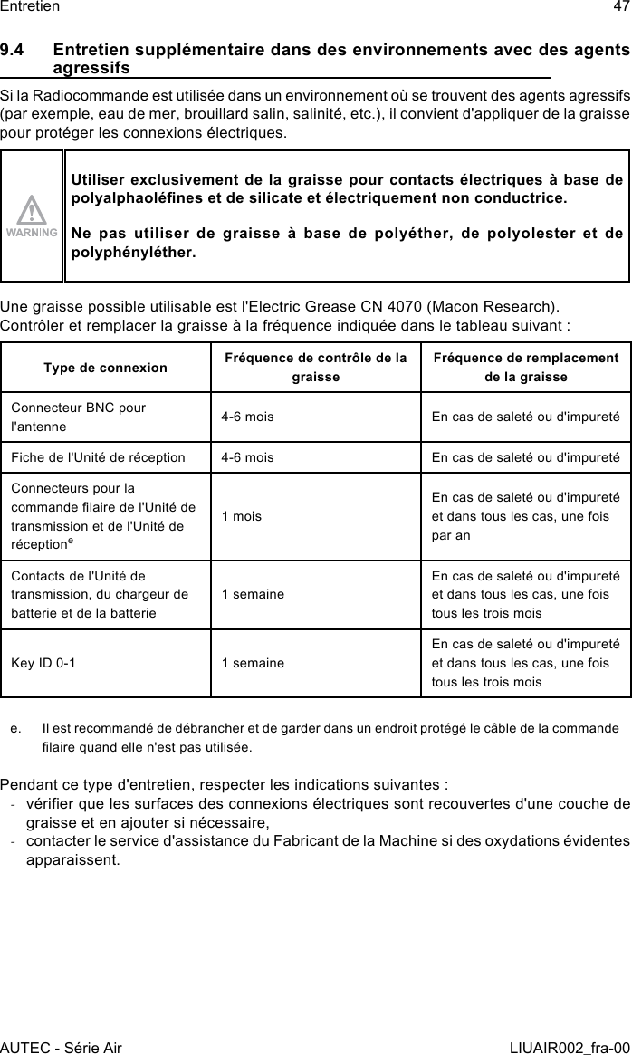 9.4  Entretien supplémentaire dans des environnements avec des agents agressifsSi la Radiocommande est utilisée dans un environnement où se trouvent des agents agressifs (par exemple, eau de mer, brouillard salin, salinité, etc.), il convient d&apos;appliquer de la graisse pour protéger les connexions électriques.Utiliser exclusivement de la graisse pour contacts électriques à base de polyalphaolénes et de silicate et électriquement non conductrice.Ne  pas  utiliser  de  graisse  à  base  de  polyéther,  de  polyolester  et  de polyphényléther.Une graisse possible utilisable est l&apos;Electric Grease CN 4070 (Macon Research).Contrôler et remplacer la graisse à la fréquence indiquée dans le tableau suivant :Type de connexion Fréquence de contrôle de la graisseFréquence de remplacement de la graisseConnecteur BNC pour l&apos;antenne 4-6 mois En cas de saleté ou d&apos;impuretéFiche de l&apos;Unité de réception 4-6 mois En cas de saleté ou d&apos;impuretéConnecteurs pour la commande laire de l&apos;Unité de transmission et de l&apos;Unité de réceptione1 moisEn cas de saleté ou d&apos;impureté et dans tous les cas, une fois par anContacts de l&apos;Unité de transmission, du chargeur de batterie et de la batterie1 semaineEn cas de saleté ou d&apos;impureté et dans tous les cas, une fois tous les trois moisKey ID 0-1 1 semaineEn cas de saleté ou d&apos;impureté et dans tous les cas, une fois tous les trois moise.  Il est recommandé de débrancher et de garder dans un endroit protégé le câble de la commande laire quand elle n&apos;est pas utilisée.Pendant ce type d&apos;entretien, respecter les indications suivantes : -vérier que les surfaces des connexions électriques sont recouvertes d&apos;une couche de graisse et en ajouter si nécessaire, -contacter le service d&apos;assistance du Fabricant de la Machine si des oxydations évidentes apparaissent.AUTEC - Série AirEntretien 47LIUAIR002_fra-00