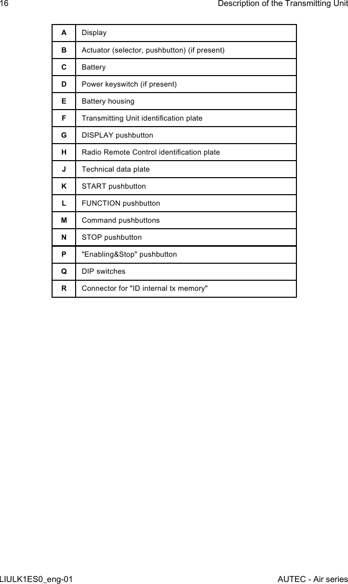 ADisplayBActuator (selector, pushbutton) (if present)CBatteryDPower keyswitch (if present)EBattery housingFTransmitting Unit identication plateGDISPLAY pushbuttonHRadio Remote Control identication plateJTechnical data plateKSTART pushbuttonLFUNCTION pushbuttonMCommand pushbuttonsNSTOP pushbuttonP&quot;Enabling&amp;Stop&quot; pushbuttonQDIP switchesRConnector for &quot;ID internal tx memory&quot;16LIULK1ES0_eng-01Description of the Transmitting UnitAUTEC - Air series