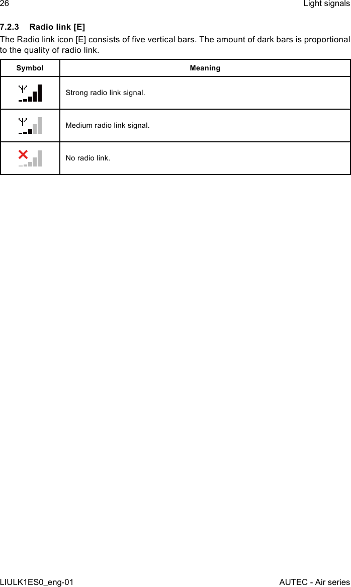 7.2.3  Radio link [E]The Radio link icon [E] consists of ve vertical bars. The amount of dark bars is proportional to the quality of radio link.Symbol MeaningStrong radio link signal.Medium radio link signal.No radio link.26LIULK1ES0_eng-01Light signalsAUTEC - Air series