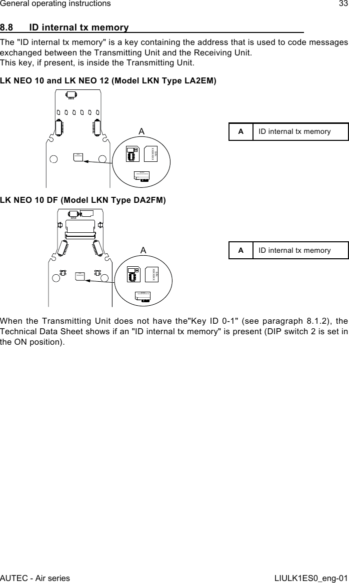 8.8  ID internal tx memoryThe &quot;ID internal tx memory&quot; is a key containing the address that is used to code messages exchanged between the Transmitting Unit and the Receiving Unit.This key, if present, is inside the Transmitting Unit.LK NEO 10 and LK NEO 12 (Model LKN Type LA2EM)S/N:XXXXXXXS/N:XXXXXXXS/N:XXXXXXXALK NEO 10 DF (Model LKN Type DA2FM)S/N:XXXXXXXS/N:XXXXXXXS/N:XXXXXXXAAID internal tx memoryAID internal tx memoryWhen the Transmitting Unit does not have the&quot;Key ID 0-1&quot; (see paragraph 8.1.2), the Technical Data Sheet shows if an &quot;ID internal tx memory&quot; is present (DIP switch 2 is set in the ON position).AUTEC - Air seriesGeneral operating instructions 33LIULK1ES0_eng-01