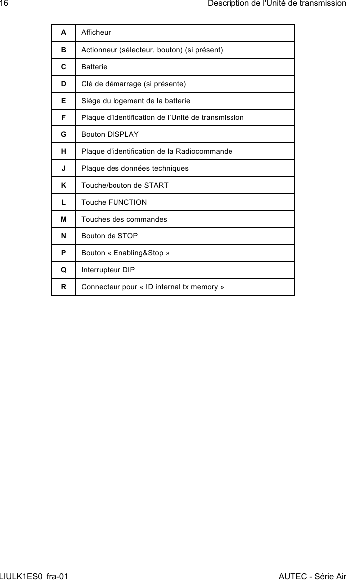 AAcheurBActionneur (sélecteur, bouton) (si présent)CBatterieDClé de démarrage (si présente)ESiège du logement de la batterieFPlaque d’identication de l’Unité de transmissionGBouton DISPLAYHPlaque d’identication de la RadiocommandeJPlaque des données techniquesKTouche/bouton de STARTLTouche FUNCTIONMTouches des commandesNBouton de STOPPBouton « Enabling&amp;Stop »QInterrupteur DIPRConnecteur pour « ID internal tx memory »16LIULK1ES0_fra-01Description de l&apos;Unité de transmissionAUTEC - Série Air