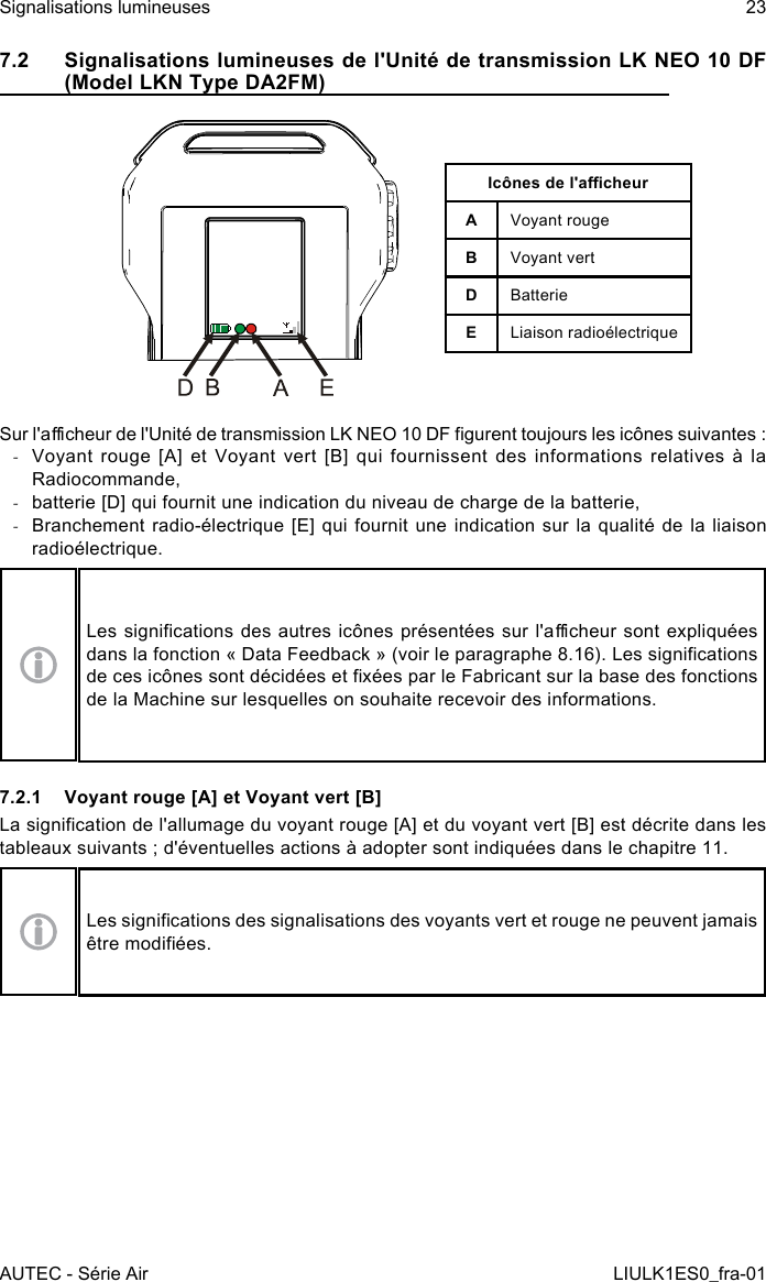 7.2  Signalisations lumineuses de l&apos;Unité de transmission LK NEO 10 DF (Model LKN Type DA2FM)Icônes de l&apos;acheurAVoyant rougeBVoyant vertDBatterieELiaison radioélectriqueSur l&apos;acheur de l&apos;Unité de transmission LK NEO 10 DF gurent toujours les icônes suivantes : -Voyant  rouge [A]  et Voyant  vert  [B]  qui  fournissent  des  informations relatives  à la Radiocommande, -batterie [D] qui fournit une indication du niveau de charge de la batterie, -Branchement radio-électrique [E]  qui  fournit  une indication sur la qualité  de  la liaison radioélectrique.Les signications des autres icônes présentées sur l&apos;acheur sont expliquées dans la fonction « Data Feedback » (voir le paragraphe 8.16). Les signications de ces icônes sont décidées et xées par le Fabricant sur la base des fonctions de la Machine sur lesquelles on souhaite recevoir des informations.7.2.1  Voyant rouge [A] et Voyant vert [B]La signication de l&apos;allumage du voyant rouge [A] et du voyant vert [B] est décrite dans les tableaux suivants ; d&apos;éventuelles actions à adopter sont indiquées dans le chapitre 11.Les signications des signalisations des voyants vert et rouge ne peuvent jamais être modiées.AUTEC - Série AirSignalisations lumineuses 23LIULK1ES0_fra-01