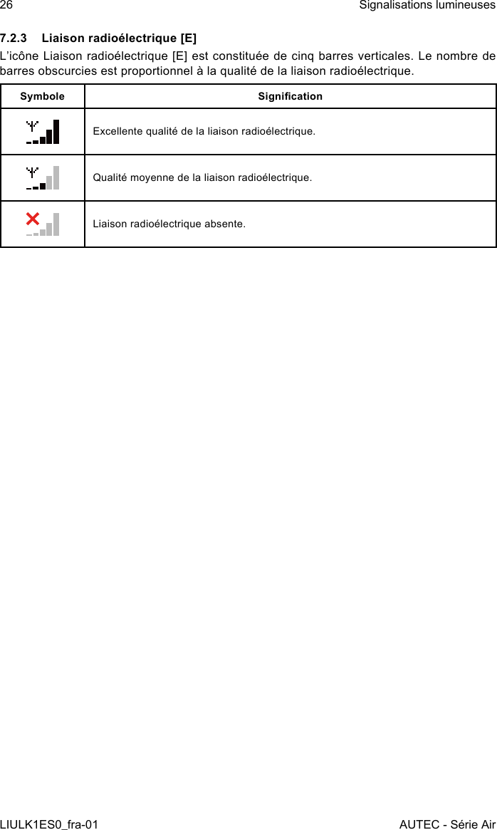 7.2.3  Liaison radioélectrique [E]L’icône Liaison radioélectrique [E] est constituée de cinq barres verticales. Le nombre de barres obscurcies est proportionnel à la qualité de la liaison radioélectrique.Symbole SignicationExcellente qualité de la liaison radioélectrique.Qualité moyenne de la liaison radioélectrique.Liaison radioélectrique absente.26LIULK1ES0_fra-01Signalisations lumineusesAUTEC - Série Air