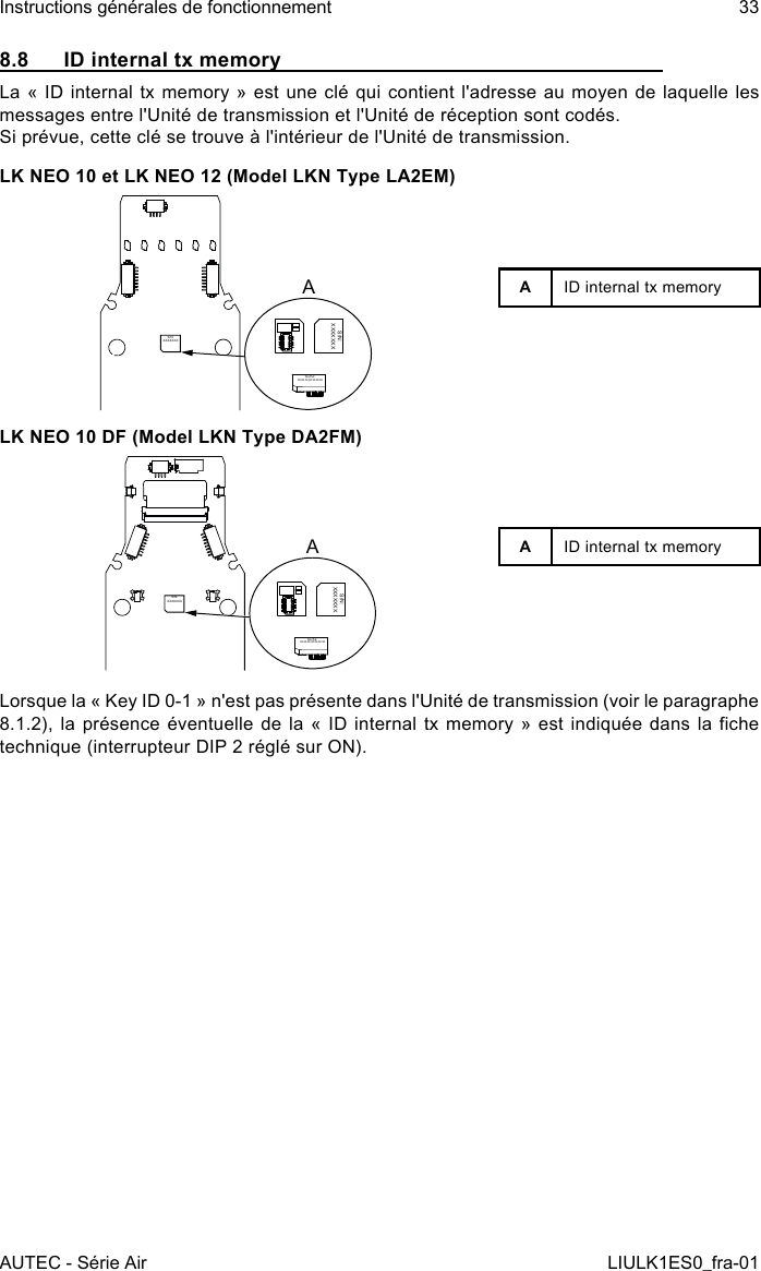 8.8  ID internal tx memoryLa « ID internal tx memory » est une clé qui contient l&apos;adresse au moyen de laquelle les messages entre l&apos;Unité de transmission et l&apos;Unité de réception sont codés.Si prévue, cette clé se trouve à l&apos;intérieur de l&apos;Unité de transmission.LK NEO 10 et LK NEO 12 (Model LKN Type LA2EM)S/N:XXXXXXXS/N:XXXXXXXS/N:XXXXXXXALK NEO 10 DF (Model LKN Type DA2FM)S/N:XXXXXXXS/N:XXXXXXXS/N:XXXXXXXAAID internal tx memoryAID internal tx memoryLorsque la « Key ID 0-1 » n&apos;est pas présente dans l&apos;Unité de transmission (voir le paragraphe 8.1.2), la  présence  éventuelle de la «  ID  internal tx memory  »  est  indiquée dans la che technique (interrupteur DIP 2 réglé sur ON).AUTEC - Série AirInstructions générales de fonctionnement 33LIULK1ES0_fra-01