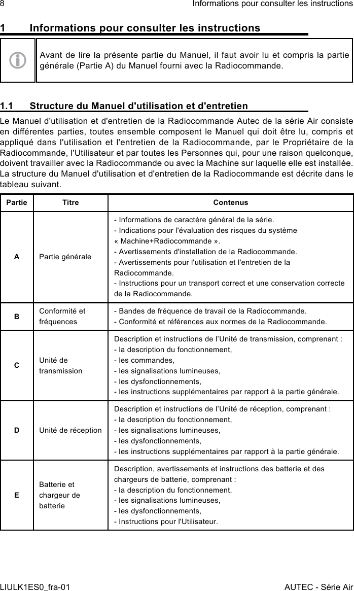 1  Informations pour consulter les instructionsAvant de lire la présente partie du Manuel, il faut avoir lu et compris la partie générale (Partie A) du Manuel fourni avec la Radiocommande.1.1  Structure du Manuel d&apos;utilisation et d&apos;entretienLe Manuel d&apos;utilisation et d&apos;entretien de la Radiocommande Autec de la série Air consiste en diérentes  parties,  toutes ensemble composent  le  Manuel qui doit être  lu,  compris et appliqué dans l&apos;utilisation et l&apos;entretien de la Radiocommande, par le Propriétaire de la Radiocommande, l&apos;Utilisateur et par toutes les Personnes qui, pour une raison quelconque, doivent travailler avec la Radiocommande ou avec la Machine sur laquelle elle est installée.La structure du Manuel d&apos;utilisation et d&apos;entretien de la Radiocommande est décrite dans le tableau suivant.Partie Titre ContenusAPartie générale- Informations de caractère général de la série.- Indications pour l&apos;évaluation des risques du système « Machine+Radiocommande ».- Avertissements d&apos;installation de la Radiocommande.- Avertissements pour l&apos;utilisation et l&apos;entretien de la Radiocommande.- Instructions pour un transport correct et une conservation correcte de la Radiocommande.BConformité et fréquences- Bandes de fréquence de travail de la Radiocommande.- Conformité et références aux normes de la Radiocommande.CUnité de transmissionDescription et instructions de l’Unité de transmission, comprenant :- la description du fonctionnement,- les commandes,- les signalisations lumineuses,- les dysfonctionnements,- les instructions supplémentaires par rapport à la partie générale.DUnité de réceptionDescription et instructions de l’Unité de réception, comprenant :- la description du fonctionnement,- les signalisations lumineuses,- les dysfonctionnements,- les instructions supplémentaires par rapport à la partie générale.EBatterie et chargeur de batterieDescription, avertissements et instructions des batterie et des chargeurs de batterie, comprenant :- la description du fonctionnement,- les signalisations lumineuses,- les dysfonctionnements,- Instructions pour l&apos;Utilisateur.8LIULK1ES0_fra-01Informations pour consulter les instructionsAUTEC - Série Air