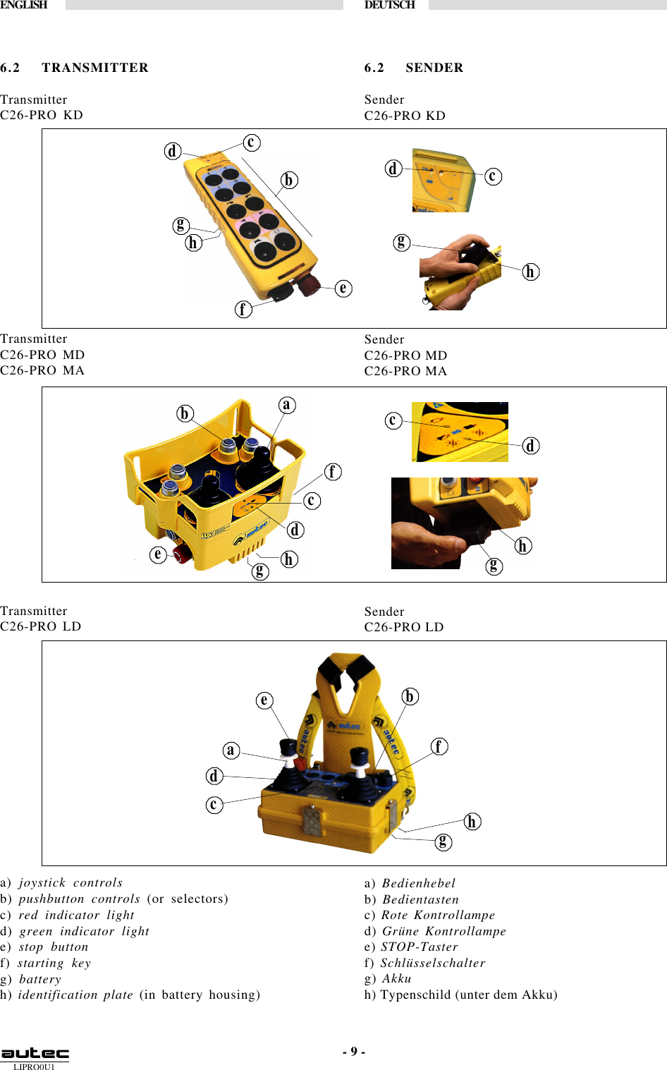 LIPRO0U1ENGLISH DEUTSCHabefhgdccdhgacdefhbeghbcdfdcgh- 9 -g6.2 TRANSMITTERTransmitterC26-PRO KDTransmitterC26-PRO MDC26-PRO MATransmitterC26-PRO LDa) joystick controlsb) pushbutton controls (or selectors)c) red indicator lightd) green indicator lighte) stop buttonf) starting keyg) batteryh) identification plate (in battery housing)6.2 SENDERSenderC26-PRO KDSenderC26-PRO MDC26-PRO MASenderC26-PRO LDa) Bedienhebelb) Bedientastenc) Rote Kontrollamped) Grüne Kontrollampee) STOP-Tasterf) Schlüsselschalterg) Akkuh) Typenschild (unter dem Akku)