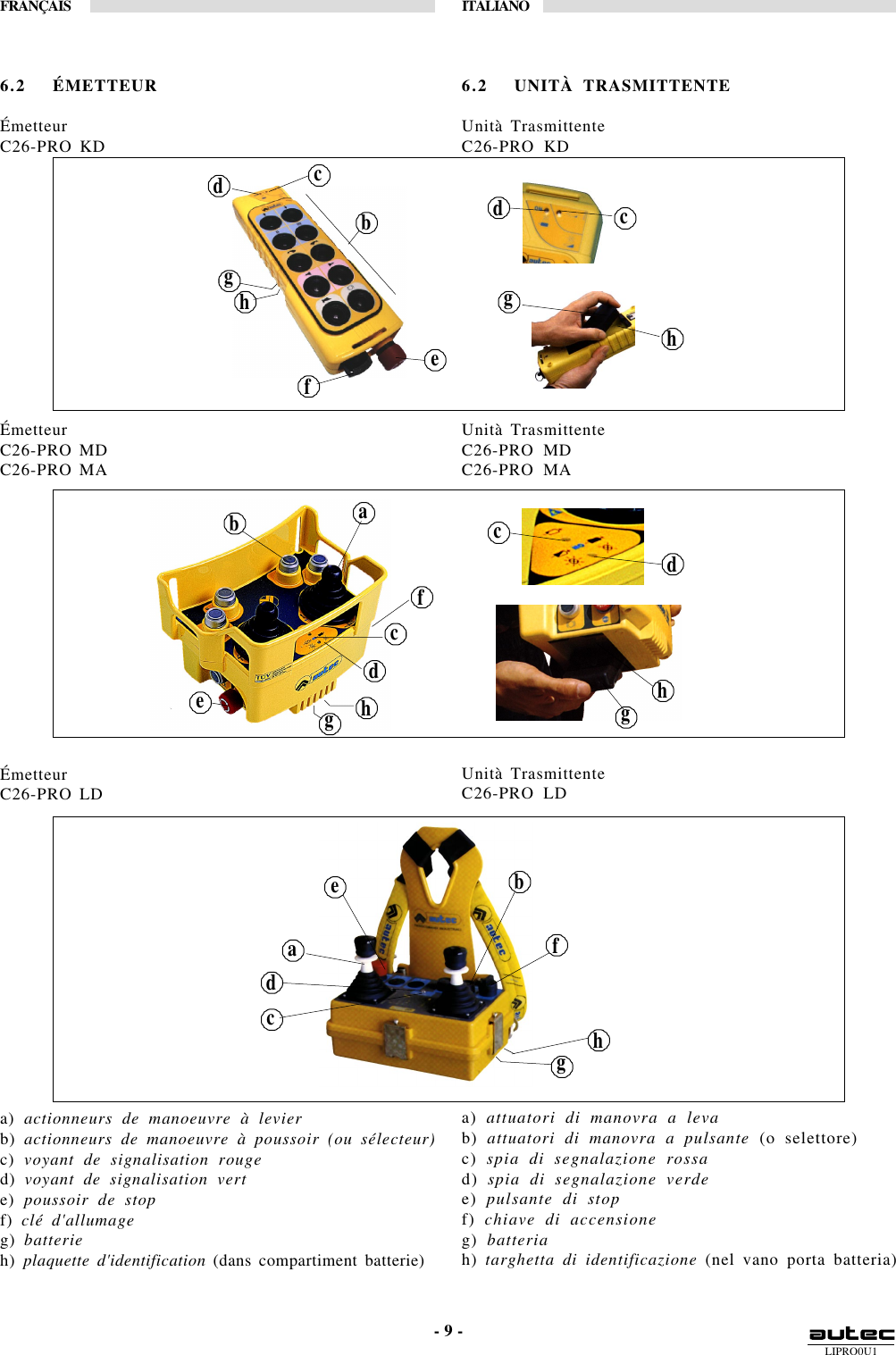 LIPRO0U1FRANÇAIS ITALIANO- 9 -eghbcdfdcghcdhgacdefhbgabefhgdc6.2 ÉMETTEURÉmetteurC26-PRO KDÉmetteurC26-PRO MDC26-PRO MAÉmetteurC26-PRO LDa) actionneurs de manoeuvre à levierb) actionneurs de manoeuvre à poussoir (ou sélecteur)c) voyant de signalisation rouged) voyant de signalisation verte) poussoir de stopf) clé d&apos;allumageg) batterieh) plaquette d&apos;identification (dans compartiment batterie)6.2 UNITÀ TRASMITTENTEUnità TrasmittenteC26-PRO KDUnità TrasmittenteC26-PRO MDC26-PRO MAUnità TrasmittenteC26-PRO LDa) attuatori di manovra a levab) attuatori di manovra a pulsante (o selettore)c) spia di segnalazione rossad) spia di segnalazione verdee) pulsante di stopf) chiave di accensioneg) batteriah) targhetta di identificazione (nel vano porta batteria)