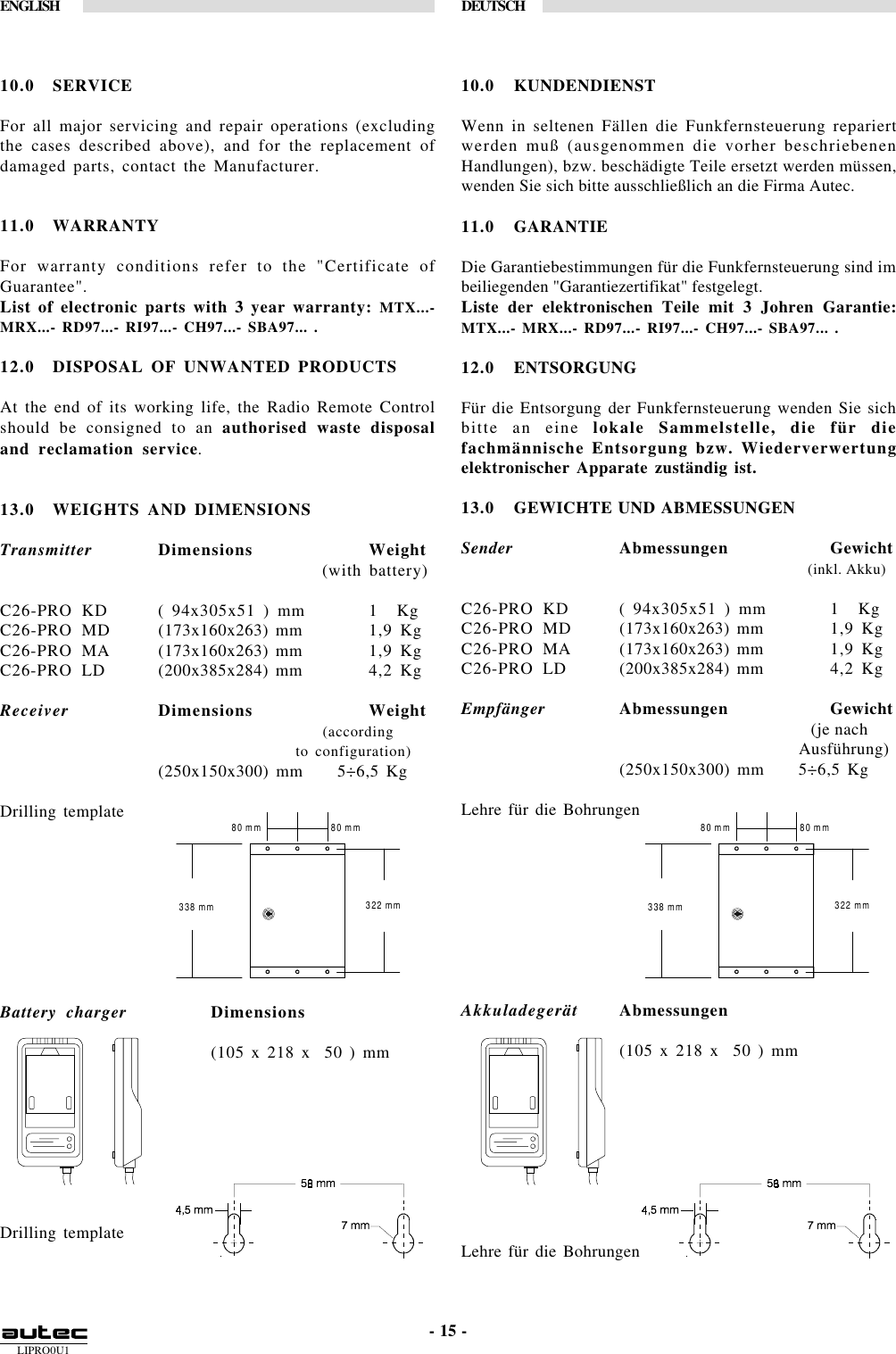 LIPRO0U1ENGLISH DEUTSCH- 15 -80 mm 80 mm  338 mm 322 mm 80 mm 80 mm  338 mm 322 mm 10.0 SERVICEFor all major servicing and repair operations (excludingthe cases described above), and for the replacement ofdamaged parts, contact the Manufacturer.11.0 WARRANTYFor warranty conditions refer to the &quot;Certificate ofGuarantee&quot;.List of electronic parts with 3 year warranty: MTX...-MRX...- RD97...- RI97...- CH97...- SBA97... .12.0 DISPOSAL OF UNWANTED PRODUCTSAt the end of its working life, the Radio Remote Controlshould be consigned to an authorised waste disposaland reclamation service.13.0 WEIGHTS AND DIMENSIONSTransmitter Dimensions Weight        (with battery)C26-PRO KD ( 94x305x51 ) mm 1  KgC26-PRO MD (173x160x263) mm 1,9 KgC26-PRO MA (173x160x263) mm 1,9 KgC26-PRO LD (200x385x284) mm 4,2 KgReceiver Dimensions Weight (according     to configuration)(250x150x300) mm     5÷6,5 KgDrilling templateBattery charger Dimensions(105 x 218 x  50 ) mmDrilling template10.0 KUNDENDIENSTWenn in seltenen Fällen die Funkfernsteuerung repariertwerden muß (ausgenommen die vorher beschriebenenHandlungen), bzw. beschädigte Teile ersetzt werden müssen,wenden Sie sich bitte ausschließlich an die Firma Autec.11.0 GARANTIEDie Garantiebestimmungen für die Funkfernsteuerung sind imbeiliegenden &quot;Garantiezertifikat&quot; festgelegt.Liste der elektronischen Teile mit 3 Johren Garantie:MTX...- MRX...- RD97...- RI97...- CH97...- SBA97... .12.0 ENTSORGUNGFür die Entsorgung der Funkfernsteuerung wenden Sie sichbitte an eine lokale Sammelstelle, die für diefachmännische Entsorgung bzw. Wiederverwertungelektronischer Apparate zuständig ist.13.0 GEWICHTE UND ABMESSUNGENSender Abmessungen Gewicht       (inkl. Akku)C26-PRO KD ( 94x305x51 ) mm 1  KgC26-PRO MD (173x160x263) mm 1,9 KgC26-PRO MA (173x160x263) mm 1,9 KgC26-PRO LD (200x385x284) mm 4,2 KgEmpfänger Abmessungen Gewicht       (je nach     Ausführung)(250x150x300) mm     5÷6,5 KgLehre für die BohrungenAkkuladegerät Abmessungen(105 x 218 x  50 ) mmLehre für die Bohrungen