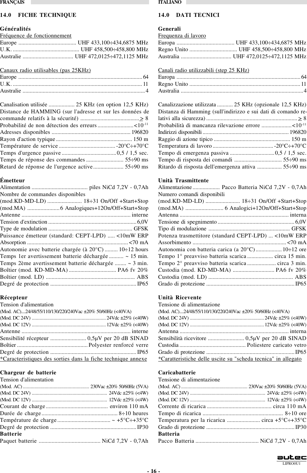 LIPRO0U1FRANÇAIS ITALIANO- 16 -14.0 FICHE TECHNIQUEGénéralitésFréquence de fonctionnementEurope ........................................ UHF 433,100÷434,6875 MHzU.K............................................... UHF 458,500÷458,800 MHzAustralie ................................... UHF 472,0125÷472,1125 MHzCanaux radio utilisables (pas 25KHz)Europe ...................................................................................... 64U.K........................................................................................... 11Australie .....................................................................................4Canalisation utilisée .................. 25 KHz (en option 12,5 KHz)Distance de HAMMING (sur l&apos;adresse et sur les données decommande relatifs à la sécurité) ......................................... &gt; 8Probabilité de non détection des erreurs.........................&lt;10-11Adresses disponibles ....................................................... 196820Rayon d&apos;action typique..................................................... 150 mTempérature de service ....................................... -20°C÷+70°CTemps d&apos;urgence passive......................................0,5 / 1,5 sec.Temps de réponse des commandes .......................... 55÷90 msRetard de réponse de l&apos;urgence active..................... 55÷90 msÉmetteurAlimentation ....................................... piles NiCd 7,2V - 0,7AhNombre de commandes disponibles(mod.KD-MD-LD) ........................ 18÷31 On/Off +Start+Stop(mod.MA) ......................6 Analogiques+12On/Off+Start+StopAntenne ............................................................................ interneTension d&apos;extinction .............................................................6,0VType de modulation .......................................................... GFSKPuissance émetteur (standard: CEPT-LPD) ..... &lt;10mW ERPAbsorption ...................................................................... &lt;70 mAAutonomie avec batterie chargée (à 20°C) ......... 10÷12 hoursTemps 1er avertissement batterie déchargée .......... ~ 15 min.Temps 2ème avertissement batterie déchargée ........ ~ 3 min.Boîtier (mod. KD-MD-MA) ................................. PA6 fv 20%Boîtier (mod. LD) .............................................................. ABSDegré de protection ............................................................ IP65RécepteurTension d&apos;alimentation(Mod. AC)....24/48/55/110/130/220/240Vac ±20% 50/60Hz (&lt;40VA)(Mod. DC 24V) ..........................................................24Vdc ±25% (&lt;40W)(Mod. DC 12V) ..........................................................12Vdc ±25% (&lt;40W)Antenne ............................................................................ interneSensibilité récepteur ......................... 0,5µV per 20 dB SINADBoîtier ................................................. Polyester renforcé verreDegré de protection ............................................................ IP65*Caracteristiques des sorties dans la fiche technique annexeChargeur de batterieTension d&apos;alimentation(Mod. AC) .................................................... 230Vac ±20% 50/60Hz (5VA)(Mod. DC 24V) ........................................................... 24Vdc ±25% (&lt;4W)(Mod. DC 12V) ........................................................... 12Vdc ±25% (&lt;4W)Courant de charge........................................... environ 110 mADurée de charge..................................................... 8÷10 heuresTempérature de charge..................................... ~ +5°C÷+35°CDegré de protection ............................................................ IP30BatteriePaquet batterie ........................................... NiCd 7,2V - 0,7Ah14.0 DATI TECNICIGeneraliFrequenza di lavoroEuropa ........................................ UHF 433,100÷434,6875 MHzRegno Unito ................................. UHF 458,500÷458,800 MHzAustralia ................................... UHF 472,0125÷472,1125 MHzCanali radio utilizzabili (step 25 KHz)Europa ......................................................................................64Regno Unito .............................................................................11Australia .....................................................................................4Canalizzazione utilizzata ........... 25 KHz (opzionale 12,5 KHz)Distanza di Hamming (sull&apos;indirizzo e sui dati di comando re-lativi alla sicurezza) ............................................................... &gt; 8Probabilità di mancanza rilevazione errore .....................&lt;10-11Indirizzi disponibili ............................................................196820Raggio di azione tipico ..................................................... 150 mTemperatura di lavoro.......................................... -20°C÷+70°CTempo di emergenza passiva ...............................0,5 / 1,5 sec.Tempo di risposta dei comandi ................................. 55÷90 msRitardo di risposta dell&apos;emergenza attiva ................. 55÷90 msUnità TrasmittenteAlimentazione................... Pacco Batteria NiCd 7,2V - 0,7AhNumero comandi disponibili(mod.KD-MD-LD) ........................ 18÷31 On/Off +Start+Stop(mod.MA) .......................... 6 Analogici+12On/Off+Start+StopAntenna ............................................................................ internaTensione di spegnimento ..................................................... 6,0VTipo di modulazione ......................................................... GFSKPotenza trasmettitore (standard CEPT-LPD) ... &lt;10mW ERPAssorbimento ................................................................. &lt;70 mAAutonomia con batteria carica (a 20°C)..................10÷12 oreTempo 1° preavviso batteria scarica.................. circa 15 min.Tempo 2° preavviso batteria scarica.................... circa 3 min.Custodia (mod. KD-MD-MA) ............................. PA6 fv 20%Custodia (mod. LD) ........................................................... ABSGrado di protezione .............................................................IP65Unità RiceventeTensione di alimentazione(Mod. AC)....24/48/55/110/130/220/240Vac ±20% 50/60Hz (&lt;40VA)(Mod. DC 24V) ..........................................................24Vdc ±25% (&lt;40W)(Mod. DC 12V) ..........................................................12Vdc ±25% (&lt;40W)Antenna ............................................................................ internaSensibilità ricevitore ......................... 0,5µV per 20 dB SINADCustodia.............................................. Poliestere caricato vetroGrado di protezione .............................................................IP65*Caratteristiche delle uscite su &quot;scheda tecnica&quot; in allegatoCaricabatterieTensione di alimentazione(Mod. AC) .................................................... 230Vac ±20% 50/60Hz (5VA)(Mod. DC 24V) ........................................................... 24Vdc ±25% (&lt;4W)(Mod. DC 12V) ........................................................... 12Vdc ±25% (&lt;4W)Corrente di ricarica ............................................. circa 110 mATempo di ricarica ........................................................ 8÷10 oreTemperatura per la ricarica ....................... circa +5°C÷+35°CGrado di protezione .............................................................IP30BatteriaPacco Batteria ............................................ NiCd 7,2V - 0,7Ah
