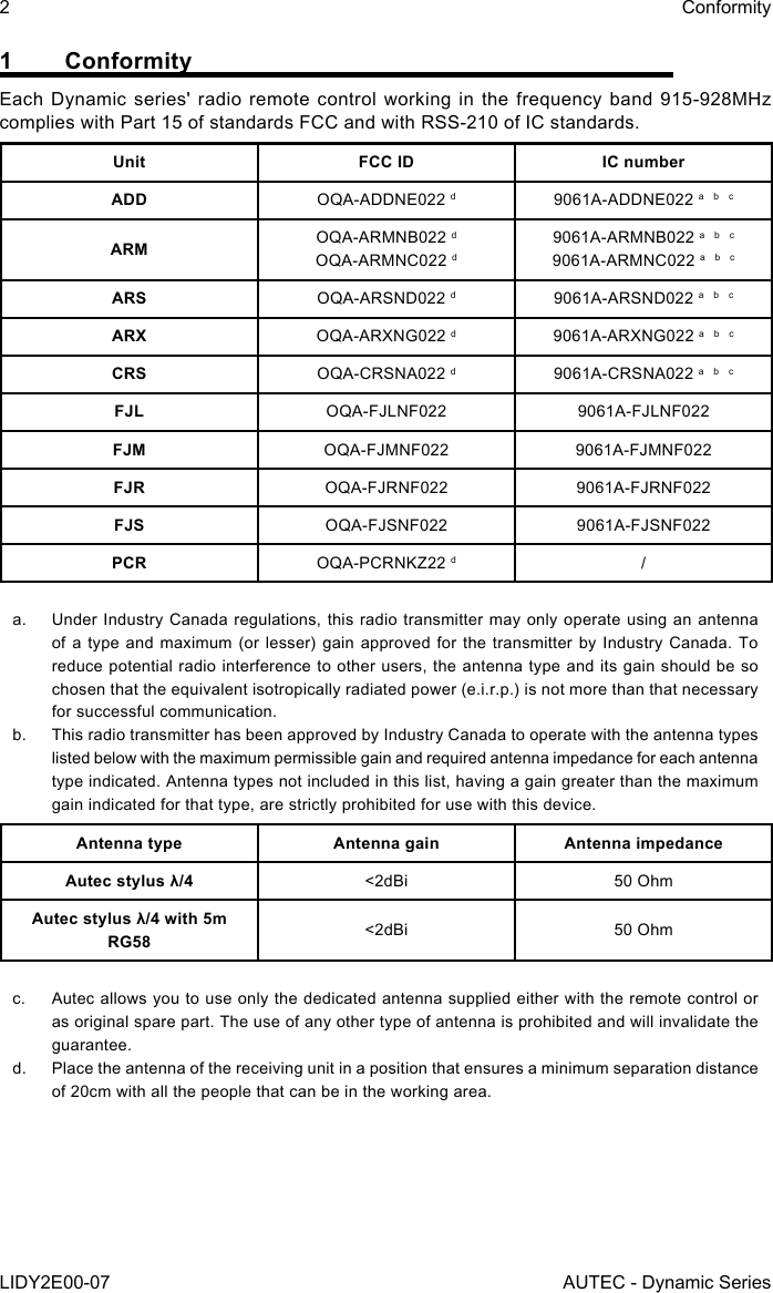 2LIDY2E00-07ConformityAUTEC - Dynamic Series1 ConformityEach Dynamic series&apos; radio remote control working in the frequency band 915-928MHz complies with Part 15 of standards FCC and with RSS-210 of IC standards.Unit FCC ID IC numberADD OQA-ADDNE022 d9061A-ADDNE022 a  b  cARM OQA-ARMNB022 dOQA-ARMNC022 d9061A-ARMNB022 a  b  c9061A-ARMNC022 a  b  cARS OQA-ARSND022 d9061A-ARSND022 a  b  cARX OQA-ARXNG022 d9061A-ARXNG022 a  b  cCRS OQA-CRSNA022 d9061A-CRSNA022 a  b  cFJL OQA-FJLNF022 9061A-FJLNF022FJM OQA-FJMNF022 9061A-FJMNF022FJR OQA-FJRNF022 9061A-FJRNF022FJS OQA-FJSNF022 9061A-FJSNF022PCR OQA-PCRNKZ22 d/a.  Under Industry Canada regulations, this radio transmitter may only operate using an antenna of a type and maximum (or lesser) gain approved for the transmitter by Industry Canada. To reduce potential radio interference to other users, the antenna type and its gain should be so chosen that the equivalent isotropically radiated power (e.i.r.p.) is not more than that necessary for successful communication.b.  This radio transmitter has been approved by Industry Canada to operate with the antenna types listed below with the maximum permissible gain and required antenna impedance for each antenna type indicated. Antenna types not included in this list, having a gain greater than the maximum gain indicated for that type, are strictly prohibited for use with this device.Antenna type Antenna gain Antenna impedanceAutec stylus λ/4 &lt;2dBi 50 OhmAutec stylus λ/4 with 5m RG58 &lt;2dBi 50 Ohmc.  Autec allows you to use only the dedicated antenna supplied either with the remote control or as original spare part. The use of any other type of antenna is prohibited and will invalidate the guarantee.d.  Place the antenna of the receiving unit in a position that ensures a minimum separation distance of 20cm with all the people that can be in the working area.