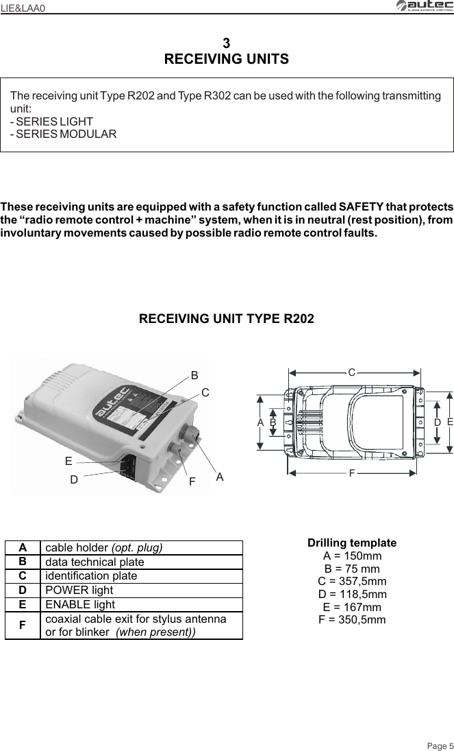 RECEIVING UNITS3 ABFEDCDrilling templateA = 150mmB = 75 mmC = 357,5mmD = 118,5mmE = 167mmF = 350,5mmRECEIVING UNIT TYPE R202These receiving units are equipped with a safety function called SAFETY that protects the “radio remote control + machine” system, when it is in neutral (rest position), from involuntary movements caused by possible radio remote control faults.LIE&amp;LAA0A BC D  FE Page 5The receiving unit - SERIES LIGHT- SERIES MODULARType R202 and Type R302 can be used with the following transmitting unit:A  cable holder (opt. plug) B  data technical plate C  identification plate D  POWER light  E  ENABLE light F  coaxial cable exit for stylus antenna or for blinker  (when present))  