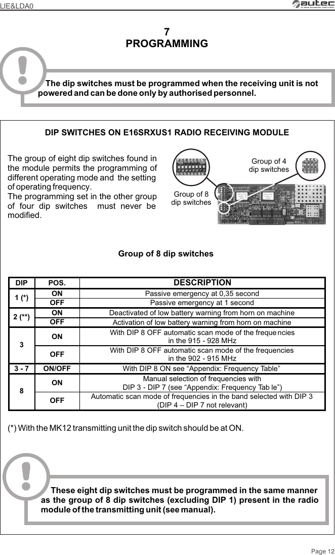 PROGRAMMING7LIE&amp;LDA0!   The dip switches must be programmed when the receiving unit is not powered and can be done only by authorised personnel.Page 12The group of eight dip switches found in the module permits the programming of different operating mode and  the setting of operating frequency.The programming set in the other group of four dip switches  must never be modified. !     These eight dip switches must be programmed in the same manner as the group of 8 dip switches (excluding DIP 1) present in the radio module of the transmitting unit (see manual).DIP SWITCHES ON E16SRXUS1 RADIO RECEIVING MODULEGroup of 8 dip switchesGroup of 4 dip switchesGroup of 8dip switches(*) With the MK12 transmitting unit the dip switch should be at ON.DIP  POS.  DESCRIPTION ON  Passive emergency at 0,35 second 1 (*)  OFF  Passive emergency at 1 second ON  Deactivated of low battery warning from horn on machine  2 (**)  OFF  Activation of low battery warning from horn on machine  ON  With DIP 8 OFF automatic scan mode of the freque ncies  in the 915 - 928 MHz 3 OFF  With DIP 8 OFF automatic scan mode of the frequencies   in the 902 - 915 MHz 3 - 7  ON/OFF  With DIP 8 ON see “Appendix: Frequency Table”  ON  Manual selection of frequencies with DIP 3 - DIP 7 (see “Appendix: Frequency Tab le”) 8 OFF  Automatic scan mode of frequencies in the band selected with DIP 3   (DIP 4 – DIP 7 not relevant) 