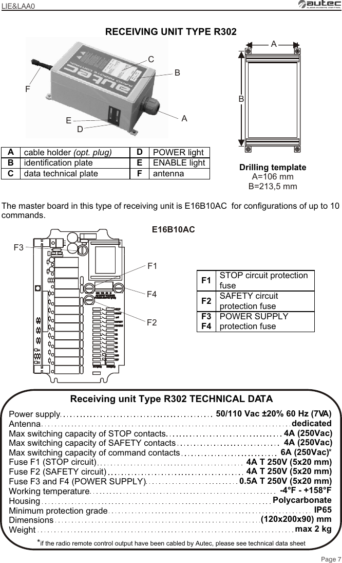 Receiving unit Type R302 TECHNICAL DATA50/110 Vac ±20% 60 Hz (7VA)dedicated4A (250Vac)4A (250Vac) 6A (250Vac)*4A T 250V (5x20 mm)4A T 250V (5x20 mm)0.5A T 250V (5x20 mm)-4°F - +158°F PolycarbonateIP65(120x200x90) mm max 2 kg*if the radio remote control output have been cabled by Autec, please see technical data sheetPower supplyAntennaMax switching capacity of STOP contactsMax switching capacity of SAFETY contactsMax switching capacity of command contactsFuse F1 (STOP circuit)Fuse F2 (SAFETY circuit)Fuse F3 and F4 (POWER SUPPLY)Working temperatureHousingMinimum protection grade Dimensions WeightLIE&amp;LAA0RECEIVING UNIT TYPE R302A BC D E FDrilling templateA=106 mmB=213,5 mmABE16B10ACThe master board in this type of receiving unit is E16B10AC  for configurations of up to 10 commands.F1F2F4F3Page 7A  cable holder (opt. plug) D  POWER light  B  identification plate  E  ENABLE light C  data technical plate  F  antenna  F1  STOP circuit protection fuse F2  SAFETY circuit protection fuse F3 F4 POWER SUPPLY protection fuse  