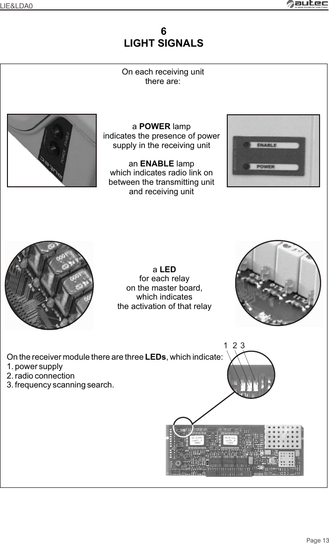 6On the receiver module there are three LEDs, which indicate:1. power supply2. radio connection3. frequency scanning search.1 2 3LIE&amp;LDA0Page 13LIGHT SIGNALSOn each receiving unit there are:a LED for each relay on the master board, which indicates the activation of that relaya POWER lampindicates the presence of power supply in the receiving unitan ENABLE lamp which indicates radio link on between the transmitting unit and receiving unit