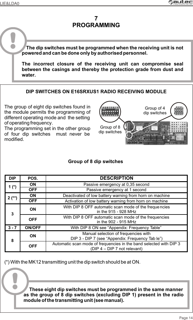 PROGRAMMING7LIE&amp;LDA0!Page 14The group of eight dip switches found in the module permits the programming of different operating mode and  the setting of operating frequency.The programming set in the other group of four dip switches  must never be modified. !     These eight dip switches must be programmed in the same manner as the group of 8 dip switches (excluding DIP 1) present in the radio module of the transmitting unit (see manual).DIP SWITCHES ON E16SRXUS1 RADIO RECEIVING MODULEGroup of 8 dip switchesGroup of 4 dip switchesGroup of 8dip switches(*) With the MK12 transmitting unit the dip switch should be at ON.DIP  POS.  DESCRIPTION ON  Passive emergency at 0,35 second 1 (*)  OFF  Passive emergency at 1 second ON  Deactivated of low battery warning from horn on machine  2 (**)  OFF  Activation of low battery warning from horn on machine  ON  With DIP 8 OFF automatic scan mode of the freque ncies  in the 915 - 928 MHz 3 OFF  With DIP 8 OFF automatic scan mode of the frequencies   in the 902 - 915 MHz 3 - 7  ON/OFF  With DIP 8 ON see “Appendix: Frequency Table”  ON  Manual selection of frequencies with DIP 3 - DIP 7 (see “Appendix: Frequency Tab le”) 8 OFF  Automatic scan mode of frequencies in the band selected with DIP 3   (DIP 4 – DIP 7 not relevant)    The dip switches must be programmed when the receiving unit is not powered and can be done only by authorised personnel.The incorrect closure of the receiving unit can compromise seal between the casings and thereby the protection grade from dust and water.