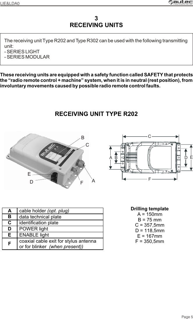 RECEIVING UNITS3 ABFEDCDrilling templateA = 150mmB = 75 mmC = 357,5mmD = 118,5mmE = 167mmF = 350,5mmRECEIVING UNIT TYPE R202These receiving units are equipped with a safety function called SAFETY that protects the “radio remote control + machine” system, when it is in neutral (rest position), from involuntary movements caused by possible radio remote control faults.LIE&amp;LDA0A BC D  FE Page 5The receiving unit - SERIES LIGHT- SERIES MODULARType R202 and Type R302 can be used with the following transmitting unit:A  cable holder (opt. plug) B  data technical plate C  identification plate D  POWER light  E  ENABLE light F  coaxial cable exit for stylus antenna or for blinker  (when present))  