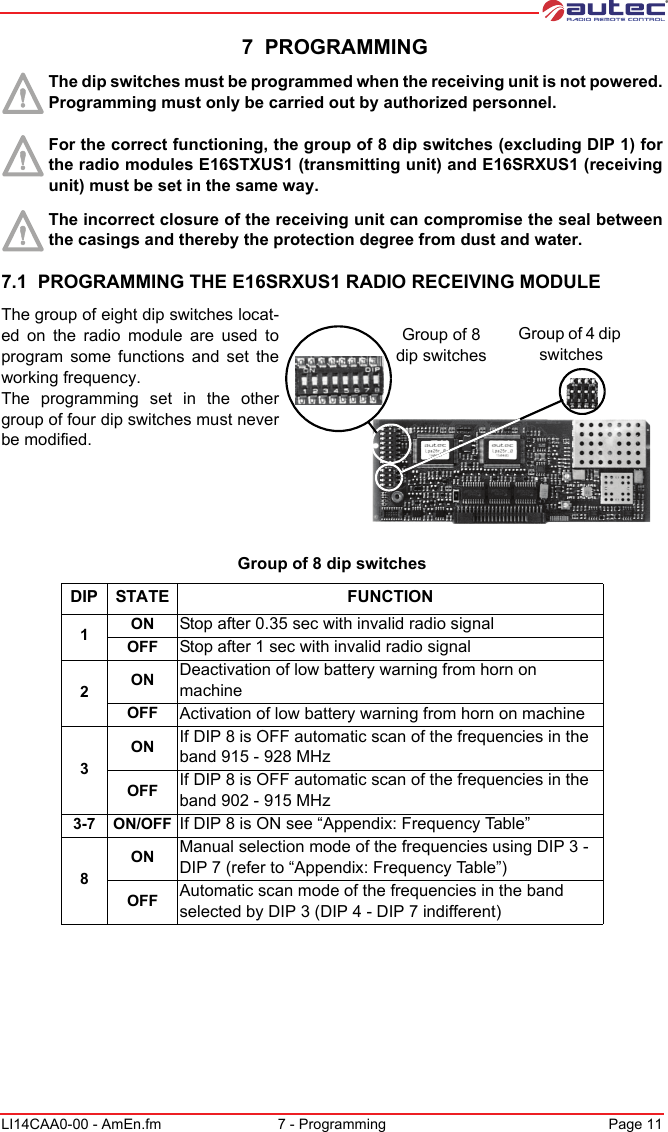 LI14CAA0-00 - AmEn.fm 7 - Programming Page 11 7  PROGRAMMINGThe dip switches must be programmed when the receiving unit is not powered. Programming must only be carried out by authorized personnel.For the correct functioning, the group of 8 dip switches (excluding DIP 1) for the radio modules E16STXUS1 (transmitting unit) and E16SRXUS1 (receiving unit) must be set in the same way.The incorrect closure of the receiving unit can compromise the seal between the casings and thereby the protection degree from dust and water.7.1  PROGRAMMING THE E16SRXUS1 RADIO RECEIVING MODULEGroup of 8 dip switchesGroup of 4 dip switchesThe group of eight dip switches locat-ed on the radio module are used to program some functions and set the working frequency.The programming set in the other group of four dip switches must never be modified.Group of 8 dip switchesDIP STATE FUNCTION1ON Stop after 0.35 sec with invalid radio signalOFF Stop after 1 sec with invalid radio signal2ON Deactivation of low battery warning from horn on machineOFF Activation of low battery warning from horn on machine3ON If DIP 8 is OFF automatic scan of the frequencies in the band 915 - 928 MHzOFF If DIP 8 is OFF automatic scan of the frequencies in the band 902 - 915 MHz3-7 ON/OFF If DIP 8 is ON see “Appendix: Frequency Table”8ON Manual selection mode of the frequencies using DIP 3 - DIP 7 (refer to “Appendix: Frequency Table”)OFF Automatic scan mode of the frequencies in the band selected by DIP 3 (DIP 4 - DIP 7 indifferent)