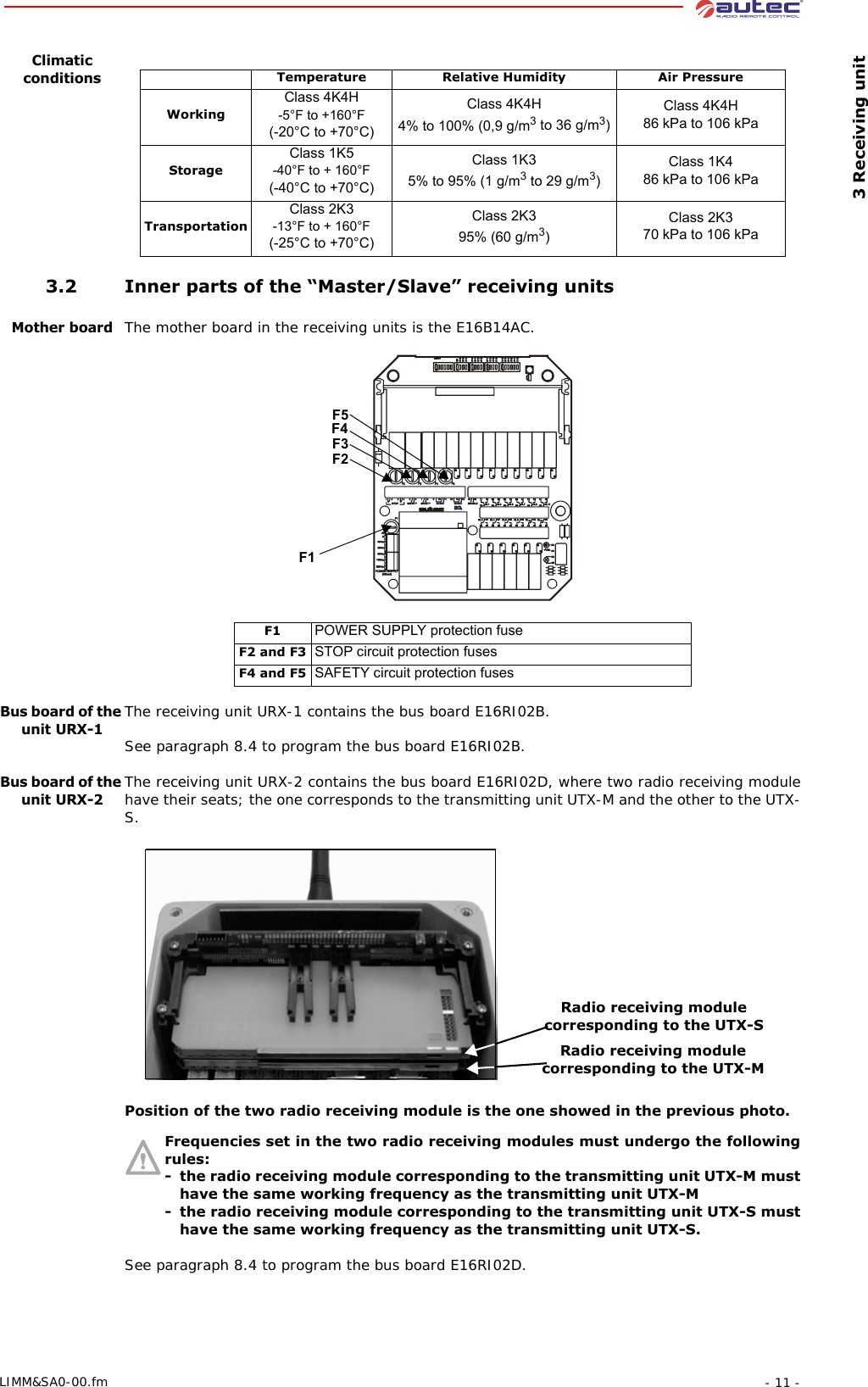  3 Receiving unit- 11 -LIMM&amp;SA0-00.fmClimatic conditions 3.2 Inner parts of the “Master/Slave” receiving unitsMother boardThe mother board in the receiving units is the E16B14AC.Bus board of the unit URX-1The receiving unit URX-1 contains the bus board E16RI02B.See paragraph 8.4 to program the bus board E16RI02B.Bus board of the unit URX-2The receiving unit URX-2 contains the bus board E16RI02D, where two radio receiving module have their seats; the one corresponds to the transmitting unit UTX-M and the other to the UTX-S.Position of the two radio receiving module is the one showed in the previous photo.Frequencies set in the two radio receiving modules must undergo the following rules:- the radio receiving module corresponding to the transmitting unit UTX-M must have the same working frequency as the transmitting unit UTX-M- the radio receiving module corresponding to the transmitting unit UTX-S must have the same working frequency as the transmitting unit UTX-S.See paragraph 8.4 to program the bus board E16RI02D.Temperature Relative Humidity Air PressureWorkingClass 4K4H-5°F to +160°F(-20°C to +70°C)Class 4K4H 4% to 100% (0,9 g/m3 to 36 g/m3)Class 4K4H 86 kPa to 106 kPaStorageClass 1K5-40°F to + 160°F(-40°C to +70°C)Class 1K3 5% to 95% (1 g/m3 to 29 g/m3)Class 1K4 86 kPa to 106 kPaTransportationClass 2K3-13°F to + 160°F(-25°C to +70°C)Class 2K3 95% (60 g/m3)Class 2K3 70 kPa to 106 kPaF1 POWER SUPPLY protection fuseF2 and F3 STOP circuit protection fusesF4 and F5 SAFETY circuit protection fusesF1F5F3F2F4Radio receiving module corresponding to the UTX-SRadio receiving module corresponding to the UTX-M