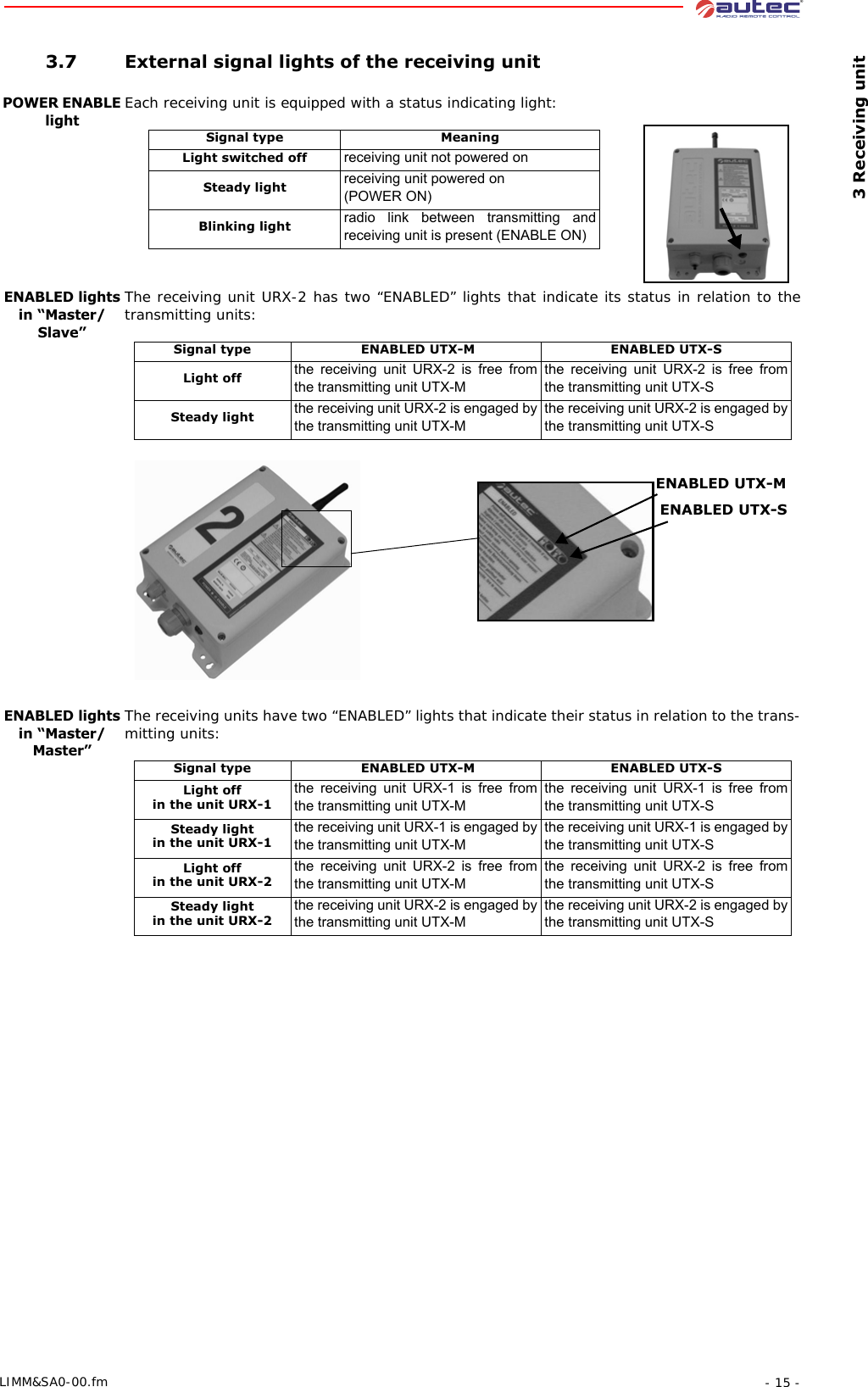  3 Receiving unit- 15 -LIMM&amp;SA0-00.fm 3.7 External signal lights of the receiving unitPOWER ENABLE lightEach receiving unit is equipped with a status indicating light:ENABLED lights in “Master/Slave”The receiving unit URX-2 has two “ENABLED” lights that indicate its status in relation to the transmitting units:ENABLED lights in “Master/Master”The receiving units have two “ENABLED” lights that indicate their status in relation to the trans-mitting units:Signal type MeaningLight switched off receiving unit not powered onSteady light receiving unit powered on  (POWER ON)Blinking light radio link between transmitting and receiving unit is present (ENABLE ON)Signal type  ENABLED UTX-M ENABLED UTX-SLight off the receiving unit URX-2 is free from the transmitting unit UTX-Mthe receiving unit URX-2 is free from the transmitting unit UTX-SSteady light the receiving unit URX-2 is engaged by the transmitting unit UTX-Mthe receiving unit URX-2 is engaged by the transmitting unit UTX-SENABLED UTX-MENABLED UTX-SSignal type  ENABLED UTX-M ENABLED UTX-SLight off in the unit URX-1the receiving unit URX-1 is free from the transmitting unit UTX-Mthe receiving unit URX-1 is free from the transmitting unit UTX-SSteady lightin the unit URX-1the receiving unit URX-1 is engaged by the transmitting unit UTX-Mthe receiving unit URX-1 is engaged by the transmitting unit UTX-SLight off in the unit URX-2the receiving unit URX-2 is free from the transmitting unit UTX-Mthe receiving unit URX-2 is free from the transmitting unit UTX-SSteady lightin the unit URX-2the receiving unit URX-2 is engaged by the transmitting unit UTX-Mthe receiving unit URX-2 is engaged by the transmitting unit UTX-S