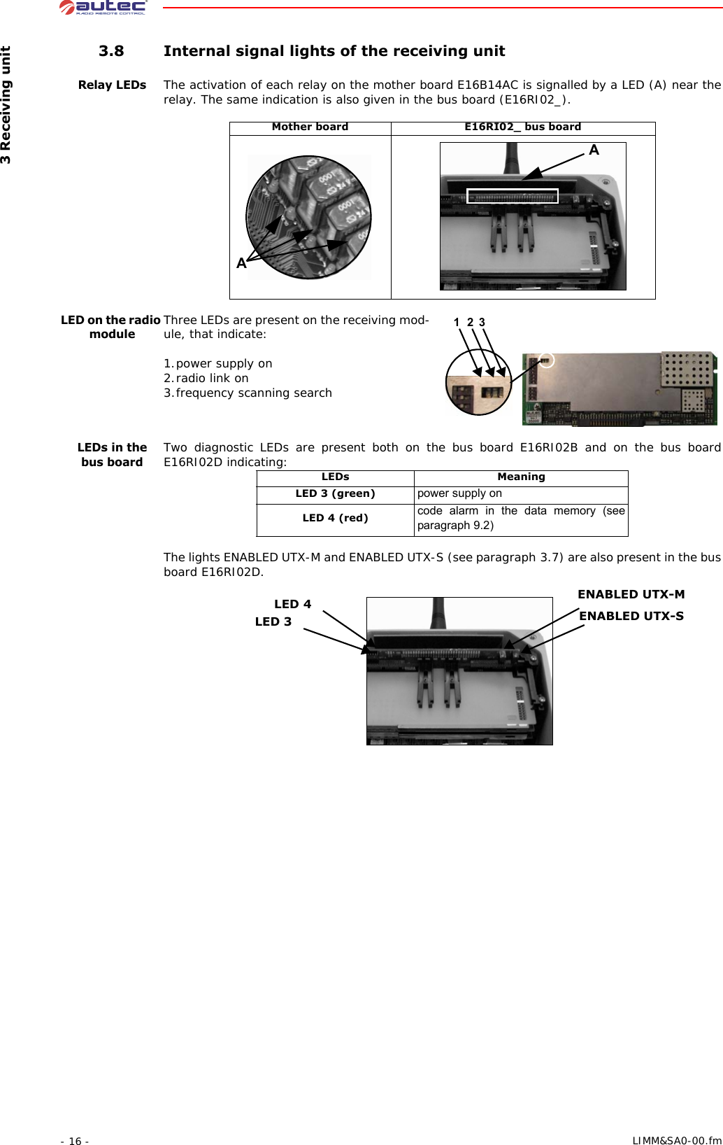  3 Receiving unit- 16 -  LIMM&amp;SA0-00.fm 3.8 Internal signal lights of the receiving unitRelay LEDsThe activation of each relay on the mother board E16B14AC is signalled by a LED (A) near the relay. The same indication is also given in the bus board (E16RI02_).LED on the radio moduleThree LEDs are present on the receiving mod-ule, that indicate:1.power supply on2.radio link on3.frequency scanning searchLEDs in thebus boardTwo diagnostic LEDs are present both on the bus board E16RI02B and on the bus board E16RI02D indicating:The lights ENABLED UTX-M and ENABLED UTX-S (see paragraph 3.7) are also present in the bus board E16RI02D.Mother board E16RI02_ bus boardAA123LEDs MeaningLED 3 (green) power supply onLED 4 (red) code alarm in the data memory (see paragraph 9.2)LED 3ENABLED UTX-MENABLED UTX-SLED 4