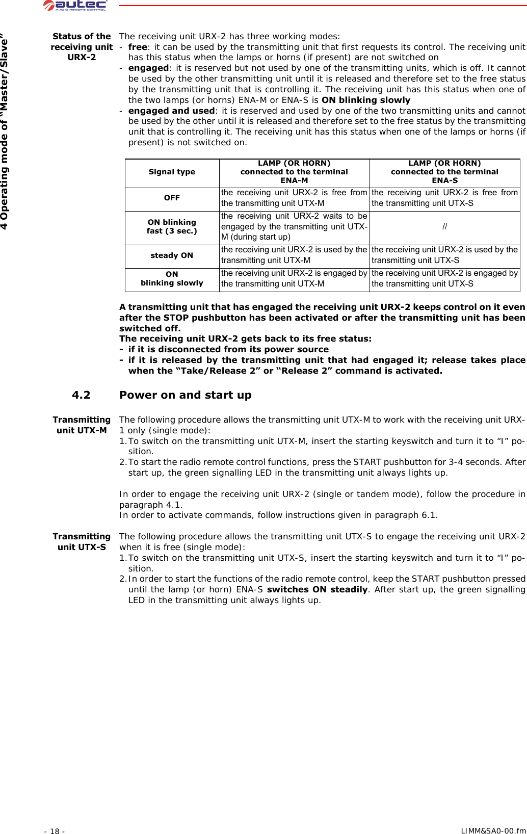  4 Operating mode of “Master/Slave”- 18 -  LIMM&amp;SA0-00.fmStatus of the receiving unit URX-2The receiving unit URX-2 has three working modes:-free: it can be used by the transmitting unit that first requests its control. The receiving unit has this status when the lamps or horns (if present) are not switched on-engaged: it is reserved but not used by one of the transmitting units, which is off. It cannot be used by the other transmitting unit until it is released and therefore set to the free status by the transmitting unit that is controlling it. The receiving unit has this status when one of the two lamps (or horns) ENA-M or ENA-S is ON blinking slowly-engaged and used: it is reserved and used by one of the two transmitting units and cannot be used by the other until it is released and therefore set to the free status by the transmitting unit that is controlling it. The receiving unit has this status when one of the lamps or horns (if present) is not switched on.A transmitting unit that has engaged the receiving unit URX-2 keeps control on it even after the STOP pushbutton has been activated or after the transmitting unit has been switched off.The receiving unit URX-2 gets back to its free status:- if it is disconnected from its power source- if it is released by the transmitting unit that had engaged it; release takes place when the “Take/Release 2” or “Release 2” command is activated. 4.2 Power on and start upTransmitting unit UTX-MThe following procedure allows the transmitting unit UTX-M to work with the receiving unit URX-1 only (single mode):1.To switch on the transmitting unit UTX-M, insert the starting keyswitch and turn it to “I” po-sition.2.To start the radio remote control functions, press the START pushbutton for 3-4 seconds. After start up, the green signalling LED in the transmitting unit always lights up.In order to engage the receiving unit URX-2 (single or tandem mode), follow the procedure in paragraph 4.1.In order to activate commands, follow instructions given in paragraph 6.1.Transmitting unit UTX-SThe following procedure allows the transmitting unit UTX-S to engage the receiving unit URX-2 when it is free (single mode):1.To switch on the transmitting unit UTX-S, insert the starting keyswitch and turn it to “I” po-sition.2.In order to start the functions of the radio remote control, keep the START pushbutton pressed until the lamp (or horn) ENA-S switches ON steadily. After start up, the green signalling LED in the transmitting unit always lights up.Signal typeLAMP (OR HORN)connected to the terminal ENA-MLAMP (OR HORN)connected to the terminal ENA-SOFF the receiving unit URX-2 is free from the transmitting unit UTX-Mthe receiving unit URX-2 is free from the transmitting unit UTX-SON blinking fast (3 sec.)the receiving unit URX-2 waits to be engaged by the transmitting unit UTX-M (during start up)//steady ON the receiving unit URX-2 is used by the transmitting unit UTX-Mthe receiving unit URX-2 is used by the transmitting unit UTX-SON blinking slowlythe receiving unit URX-2 is engaged by the transmitting unit UTX-Mthe receiving unit URX-2 is engaged by the transmitting unit UTX-S