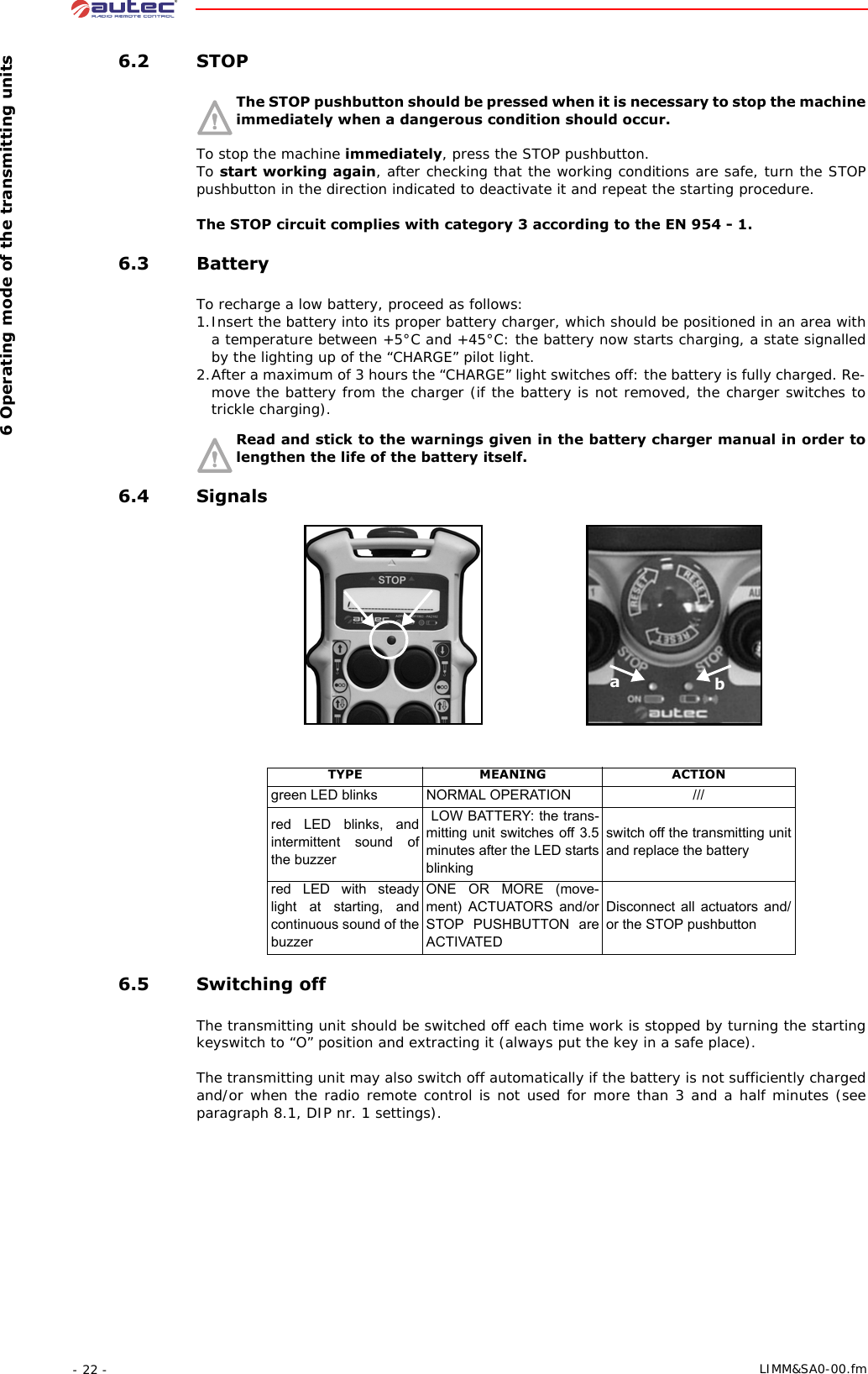  6 Operating mode of the transmitting units- 22 -  LIMM&amp;SA0-00.fm 6.2 STOPThe STOP pushbutton should be pressed when it is necessary to stop the machine immediately when a dangerous condition should occur.To stop the machine immediately, press the STOP pushbutton.To start working again, after checking that the working conditions are safe, turn the STOP pushbutton in the direction indicated to deactivate it and repeat the starting procedure.The STOP circuit complies with category 3 according to the EN 954 - 1. 6.3 BatteryTo recharge a low battery, proceed as follows:1.Insert the battery into its proper battery charger, which should be positioned in an area with a temperature between +5°C and +45°C: the battery now starts charging, a state signalled by the lighting up of the “CHARGE” pilot light.2.After a maximum of 3 hours the “CHARGE” light switches off: the battery is fully charged. Re-move the battery from the charger (if the battery is not removed, the charger switches to trickle charging).Read and stick to the warnings given in the battery charger manual in order to lengthen the life of the battery itself. 6.4 Signalsab 6.5 Switching offThe transmitting unit should be switched off each time work is stopped by turning the starting keyswitch to “O” position and extracting it (always put the key in a safe place).The transmitting unit may also switch off automatically if the battery is not sufficiently charged and/or when the radio remote control is not used for more than 3 and a half minutes (see paragraph 8.1, DIP nr. 1 settings).TYPE MEANING ACTIONgreen LED blinks NORMAL OPERATION ///red LED blinks, and intermittent sound of the buzzer LOW BATTERY: the trans-mitting unit switches off 3.5 minutes after the LED starts blinkingswitch off the transmitting unit and replace the batteryred LED with steady light at starting, and continuous sound of the buzzerONE OR MORE (move-ment) ACTUATORS and/or STOP PUSHBUTTON are ACTIVATEDDisconnect all actuators and/or the STOP pushbutton