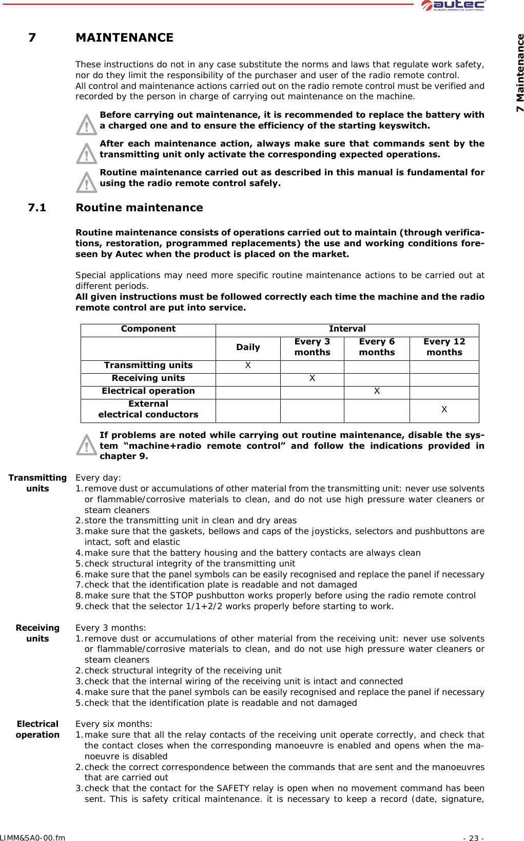  7 Maintenance- 23 -LIMM&amp;SA0-00.fm 7 MAINTENANCEThese instructions do not in any case substitute the norms and laws that regulate work safety, nor do they limit the responsibility of the purchaser and user of the radio remote control.All control and maintenance actions carried out on the radio remote control must be verified and recorded by the person in charge of carrying out maintenance on the machine.Before carrying out maintenance, it is recommended to replace the battery with a charged one and to ensure the efficiency of the starting keyswitch.After each maintenance action, always make sure that commands sent by the transmitting unit only activate the corresponding expected operations.Routine maintenance carried out as described in this manual is fundamental for using the radio remote control safely. 7.1 Routine maintenanceRoutine maintenance consists of operations carried out to maintain (through verifica-tions, restoration, programmed replacements) the use and working conditions fore-seen by Autec when the product is placed on the market.Special applications may need more specific routine maintenance actions to be carried out at different periods.All given instructions must be followed correctly each time the machine and the radio remote control are put into service.If problems are noted while carrying out routine maintenance, disable the sys-tem “machine+radio remote control” and follow the indications provided in chapter 9.Transmitting unitsEvery day:1.remove dust or accumulations of other material from the transmitting unit: never use solvents or flammable/corrosive materials to clean, and do not use high pressure water cleaners or steam cleaners2.store the transmitting unit in clean and dry areas3.make sure that the gaskets, bellows and caps of the joysticks, selectors and pushbuttons are intact, soft and elastic4.make sure that the battery housing and the battery contacts are always clean5.check structural integrity of the transmitting unit6.make sure that the panel symbols can be easily recognised and replace the panel if necessary7.check that the identification plate is readable and not damaged8.make sure that the STOP pushbutton works properly before using the radio remote control9.check that the selector 1/1+2/2 works properly before starting to work.Receiving unitsEvery 3 months:1.remove dust or accumulations of other material from the receiving unit: never use solvents or flammable/corrosive materials to clean, and do not use high pressure water cleaners or steam cleaners2.check structural integrity of the receiving unit3.check that the internal wiring of the receiving unit is intact and connected4.make sure that the panel symbols can be easily recognised and replace the panel if necessary5.check that the identification plate is readable and not damagedElectrical operationEvery six months:1.make sure that all the relay contacts of the receiving unit operate correctly, and check that the contact closes when the corresponding manoeuvre is enabled and opens when the ma-noeuvre is disabled2.check the correct correspondence between the commands that are sent and the manoeuvres that are carried out3.check that the contact for the SAFETY relay is open when no movement command has been sent. This is safety critical maintenance. it is necessary to keep a record (date, signature, ComponentIntervalDaily Every 3 monthsEvery 6 monthsEvery 12 monthsTransmitting units XReceiving units XElectrical operation XExternalelectrical conductors X