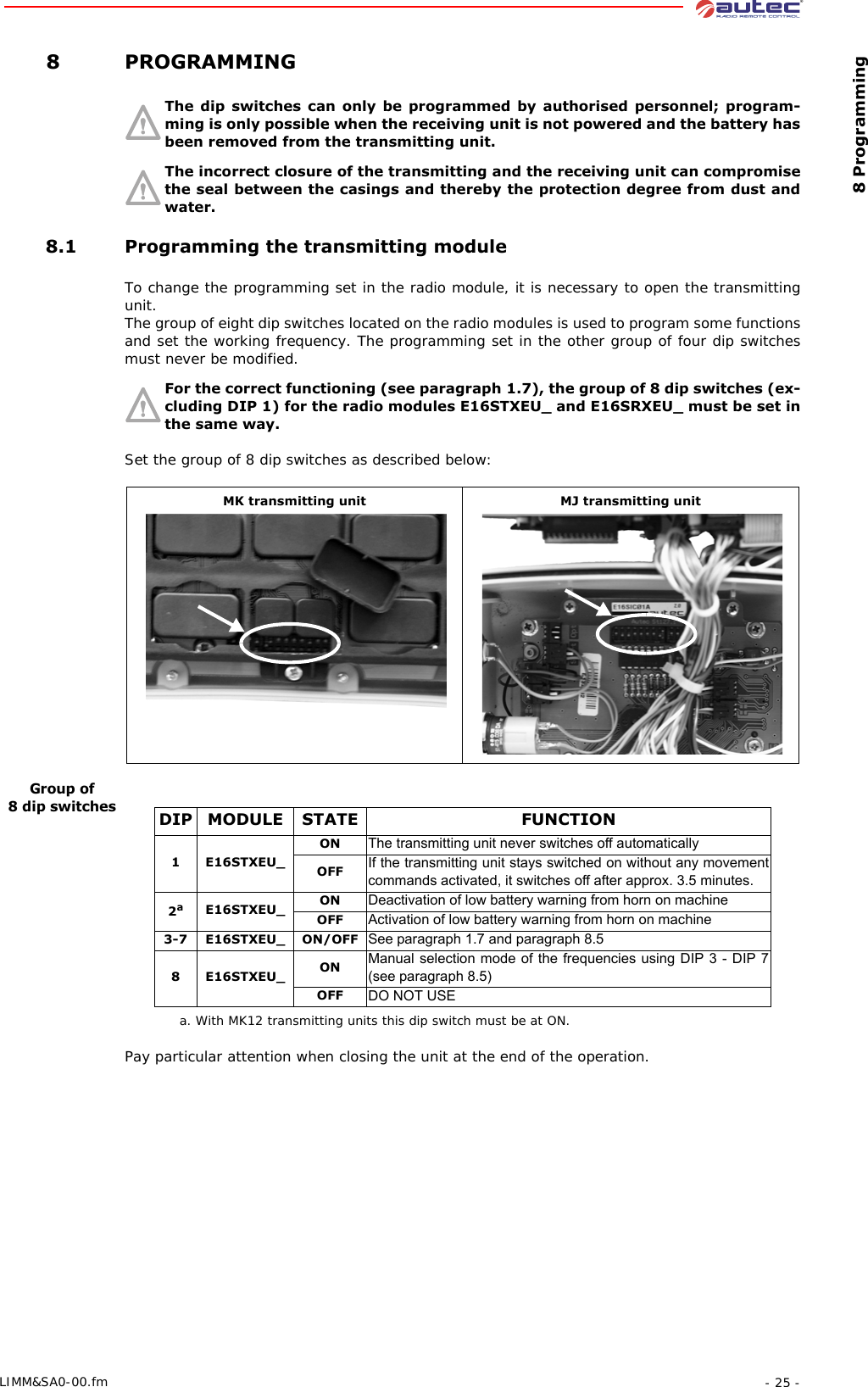  8 Programming- 25 -LIMM&amp;SA0-00.fm 8PROGRAMMINGThe dip switches can only be programmed by authorised personnel; program-ming is only possible when the receiving unit is not powered and the battery has been removed from the transmitting unit.The incorrect closure of the transmitting and the receiving unit can compromise the seal between the casings and thereby the protection degree from dust and water. 8.1 Programming the transmitting moduleTo change the programming set in the radio module, it is necessary to open the transmitting unit.The group of eight dip switches located on the radio modules is used to program some functions and set the working frequency. The programming set in the other group of four dip switches must never be modified.For the correct functioning (see paragraph 1.7), the group of 8 dip switches (ex-cluding DIP 1) for the radio modules E16STXEU_ and E16SRXEU_ must be set in the same way.Set the group of 8 dip switches as described below:Group of 8 dip switchesPay particular attention when closing the unit at the end of the operation.MK transmitting unit MJ transmitting unitDIP MODULE STATE FUNCTION1E16STXEU_ON The transmitting unit never switches off automaticallyOFF If the transmitting unit stays switched on without any movement commands activated, it switches off after approx. 3.5 minutes.2aa. With MK12 transmitting units this dip switch must be at ON.E16STXEU_ ON Deactivation of low battery warning from horn on machineOFF Activation of low battery warning from horn on machine3-7 E16STXEU_ ON/OFF See paragraph 1.7 and paragraph 8.58E16STXEU_ ON Manual selection mode of the frequencies using DIP 3 - DIP 7 (see paragraph 8.5)OFF DO NOT USE