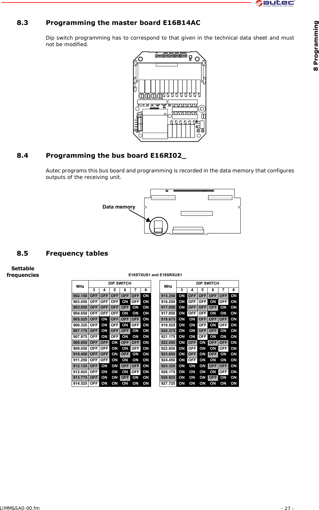  8 Programming- 27 -LIMM&amp;SA0-00.fm 8.3 Programming the master board E16B14ACDip switch programming has to correspond to that given in the technical data sheet and must not be modified. 8.4 Programming the bus board E16RI02_Autec programs this bus board and programming is recorded in the data memory that configures outputs of the receiving unit. 8.5 Frequency tablesSettable frequenciesData memoryE16STXUS1 and E16SRXUS1MHz DIP SWITCH MHz DIP SWITCH345678 345678902.150 OFF OFF OFF OFF OFF ON 915.350 ON OFF OFF OFF OFF ON903.050 OFF OFF OFF ON OFF ON 916.250 ON OFF OFF ON OFF ON903.850 OFF OFF OFF OFF ON ON 917.050 ON OFF OFF OFF ON ON904.650 OFF OFF OFF ON ON ON 917.850 ON OFF OFF ON ON ON905.525 OFF ON OFF OFF OFF ON 918.675 ON ON OFF OFF OFF ON906.325 OFF ON OFF ON OFF ON 919.525 ON ON OFF ON OFF ON907.175 OFF ON OFF OFF ON ON 920.375 ON ON OFF OFF ON ON907.975 OFF ON OFF ON ON ON 921.175 ON ON OFF ON ON ON908.850 OFF OFF ON OFF OFF ON 922.050 ON OFF ON OFF OFF ON909.650 OFF OFF ON ON OFF ON 922.850 ON OFF ON ON OFF ON910.450 OFF OFF ON OFF ON ON 923.650 ON OFF ON OFF ON ON911.250 OFF OFF ON ON ON ON 924.450 ON OFF ON ON ON ON912.125 OFF ON ON OFF OFF ON 925.325 ON ON ON OFF OFF ON912.925 OFF ON ON ON OFF ON 926.175 ON ON ON ON OFF ON913.775 OFF ON ON OFF ON ON 926.925 ON ON ON OFF ON ON914.525 OFF ON ON ON ON ON 927.725 ON ON ON ON ON ON