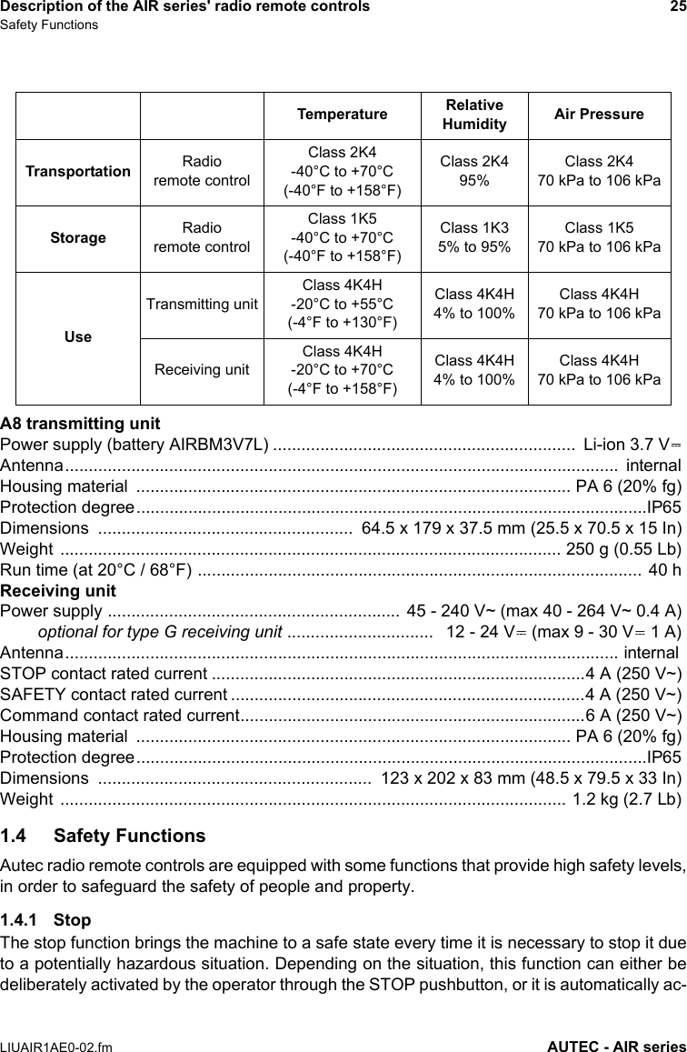 Description of the AIR series&apos; radio remote controls 25Safety FunctionsLIUAIR1AE0-02.fm AUTEC - AIR seriesA8 transmitting unitPower supply (battery AIRBM3V7L) ................................................................  Li-ion 3.7 VAntenna.....................................................................................................................  internalHousing material  ............................................................................................ PA 6 (20% fg)Protection degree............................................................................................................IP65Dimensions ......................................................  64.5 x 179 x 37.5 mm (25.5 x 70.5 x 15 In)Weight  .......................................................................................................... 250 g (0.55 Lb)Run time (at 20°C / 68°F) .............................................................................................. 40 hReceiving unitPower supply .............................................................. 45 - 240 V~ (max 40 - 264 V~ 0.4 A)        optional for type G receiving unit ...............................   12 - 24 V  (max 9 - 30 V  1 A)Antenna.....................................................................................................................  internal STOP contact rated current ...............................................................................4 A (250 V~)SAFETY contact rated current ...........................................................................4 A (250 V~)Command contact rated current.........................................................................6 A (250 V~)Housing material  ............................................................................................ PA 6 (20% fg)Protection degree............................................................................................................IP65Dimensions ..........................................................  123 x 202 x 83 mm (48.5 x 79.5 x 33 In)Weight  ........................................................................................................... 1.2 kg (2.7 Lb)1.4 Safety FunctionsAutec radio remote controls are equipped with some functions that provide high safety levels,in order to safeguard the safety of people and property.1.4.1 StopThe stop function brings the machine to a safe state every time it is necessary to stop it dueto a potentially hazardous situation. Depending on the situation, this function can either bedeliberately activated by the operator through the STOP pushbutton, or it is automatically ac-Temperature Relative Humidity Air PressureTransportation Radioremote controlClass 2K4-40°C to +70°C(-40°F to +158°F)Class 2K495%Class 2K4 70 kPa to 106 kPaStorage Radioremote controlClass 1K5-40°C to +70°C(-40°F to +158°F)Class 1K35% to 95%Class 1K570 kPa to 106 kPaUseTransmitting unitClass 4K4H-20°C to +55°C(-4°F to +130°F)Class 4K4H 4% to 100%Class 4K4H 70 kPa to 106 kPaReceiving unitClass 4K4H-20°C to +70°C(-4°F to +158°F)Class 4K4H 4% to 100%Class 4K4H 70 kPa to 106 kPa