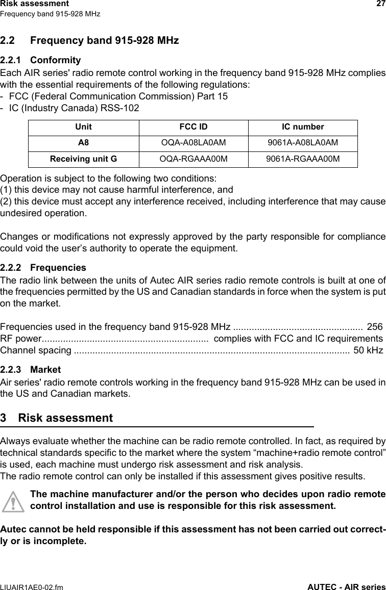 Risk assessment 27Frequency band 915-928 MHzLIUAIR1AE0-02.fm AUTEC - AIR series2.2 Frequency band 915-928 MHz2.2.1 ConformityEach AIR series&apos; radio remote control working in the frequency band 915-928 MHz complieswith the essential requirements of the following regulations:- FCC (Federal Communication Commission) Part 15- IC (Industry Canada) RSS-102Operation is subject to the following two conditions:(1) this device may not cause harmful interference, and(2) this device must accept any interference received, including interference that may causeundesired operation.Changes or modifications not expressly approved by the party responsible for compliancecould void the user’s authority to operate the equipment.2.2.2 FrequenciesThe radio link between the units of Autec AIR series radio remote controls is built at one ofthe frequencies permitted by the US and Canadian standards in force when the system is puton the market.Frequencies used in the frequency band 915-928 MHz ................................................. 256RF power...............................................................  complies with FCC and IC requirementsChannel spacing ........................................................................................................ 50 kHz2.2.3 MarketAir series&apos; radio remote controls working in the frequency band 915-928 MHz can be used inthe US and Canadian markets.3 Risk assessmentAlways evaluate whether the machine can be radio remote controlled. In fact, as required bytechnical standards specific to the market where the system “machine+radio remote control”is used, each machine must undergo risk assessment and risk analysis.The radio remote control can only be installed if this assessment gives positive results.The machine manufacturer and/or the person who decides upon radio remotecontrol installation and use is responsible for this risk assessment.Autec cannot be held responsible if this assessment has not been carried out correct-ly or is incomplete.Unit FCC ID IC numberA8 OQA-A08LA0AM 9061A-A08LA0AMReceiving unit G OQA-RGAAA00M 9061A-RGAAA00M