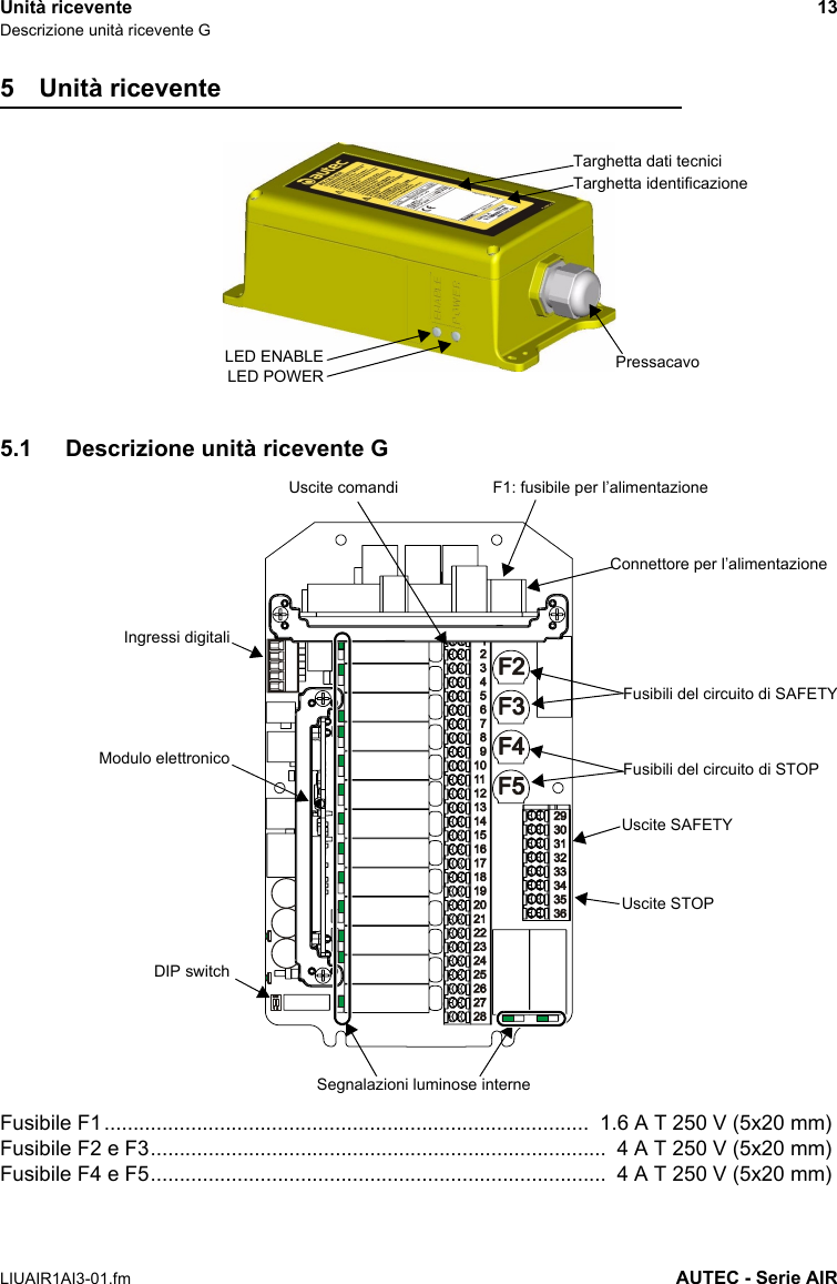 Unità ricevente 13Descrizione unità ricevente GLIUAIR1AI3-01.fm AUTEC - Serie AIR5 Unità ricevente5.1 Descrizione unità ricevente GLED ENABLE PressacavoTarghetta dati tecniciLED POWERTarghetta identificazioneFusibile F1....................................................................................  1.6 A T 250 V (5x20 mm)Fusibile F2 e F3...............................................................................  4 A T 250 V (5x20 mm)Fusibile F4 e F5...............................................................................  4 A T 250 V (5x20 mm)Modulo elettronicoDIP switchSegnalazioni luminose interneUscite comandiUscite SAFETYUscite STOPF1: fusibile per l’alimentazioneConnettore per l’alimentazioneIngressi digitaliFusibili del circuito di STOPFusibili del circuito di SAFETY