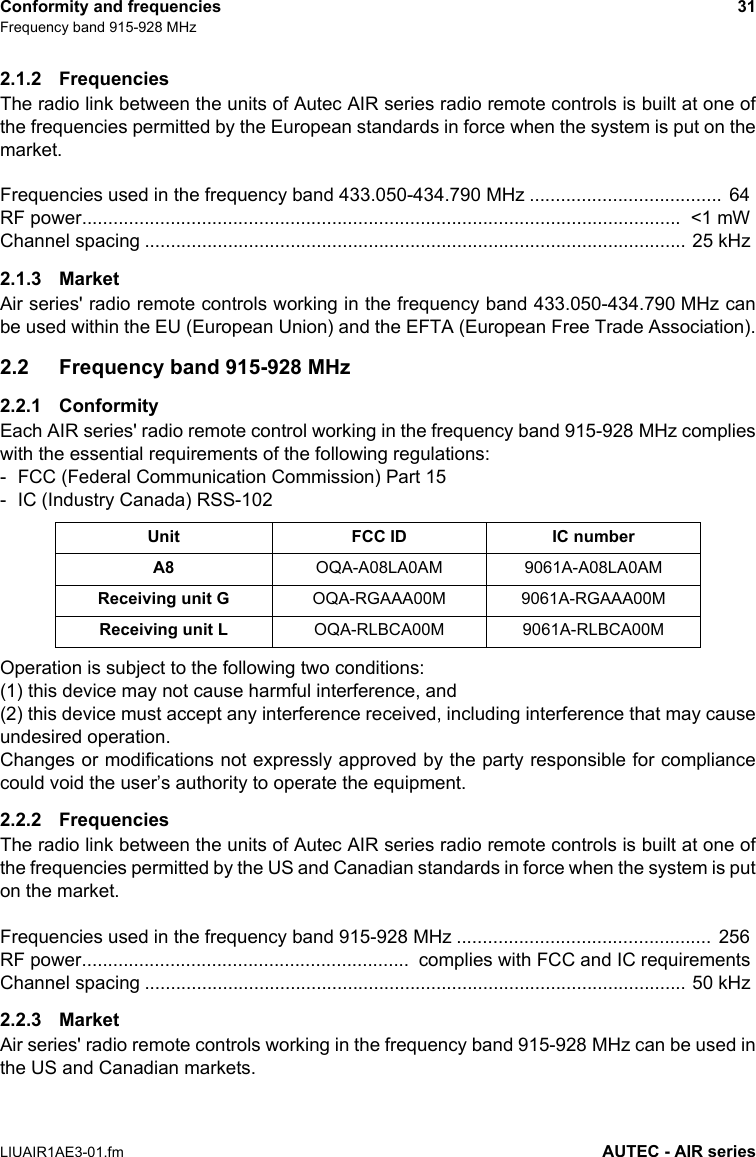 Conformity and frequencies 31Frequency band 915-928 MHzLIUAIR1AE3-01.fm AUTEC - AIR series2.1.2 FrequenciesThe radio link between the units of Autec AIR series radio remote controls is built at one ofthe frequencies permitted by the European standards in force when the system is put on themarket.Frequencies used in the frequency band 433.050-434.790 MHz ..................................... 64RF power...................................................................................................................  &lt;1 mWChannel spacing ........................................................................................................ 25 kHz2.1.3 MarketAir series&apos; radio remote controls working in the frequency band 433.050-434.790 MHz canbe used within the EU (European Union) and the EFTA (European Free Trade Association).2.2 Frequency band 915-928 MHz2.2.1 ConformityEach AIR series&apos; radio remote control working in the frequency band 915-928 MHz complieswith the essential requirements of the following regulations:- FCC (Federal Communication Commission) Part 15- IC (Industry Canada) RSS-102Operation is subject to the following two conditions:(1) this device may not cause harmful interference, and(2) this device must accept any interference received, including interference that may causeundesired operation.Changes or modifications not expressly approved by the party responsible for compliancecould void the user’s authority to operate the equipment.2.2.2 FrequenciesThe radio link between the units of Autec AIR series radio remote controls is built at one ofthe frequencies permitted by the US and Canadian standards in force when the system is puton the market.Frequencies used in the frequency band 915-928 MHz ................................................. 256RF power...............................................................  complies with FCC and IC requirementsChannel spacing ........................................................................................................ 50 kHz2.2.3 MarketAir series&apos; radio remote controls working in the frequency band 915-928 MHz can be used inthe US and Canadian markets.Unit FCC ID IC numberA8 OQA-A08LA0AM 9061A-A08LA0AMReceiving unit G OQA-RGAAA00M 9061A-RGAAA00MReceiving unit L OQA-RLBCA00M 9061A-RLBCA00M