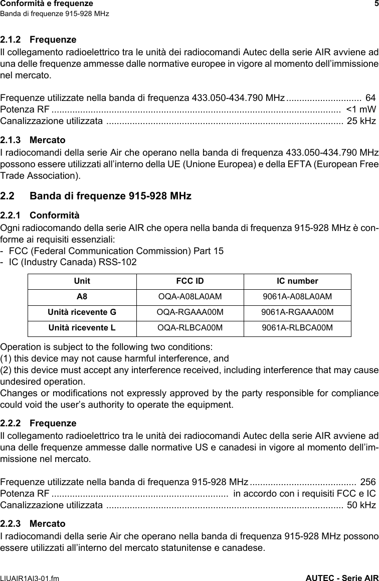 Conformità e frequenze 5Banda di frequenze 915-928 MHzLIUAIR1AI3-01.fm AUTEC - Serie AIR2.1.2 FrequenzeIl collegamento radioelettrico tra le unità dei radiocomandi Autec della serie AIR avviene aduna delle frequenze ammesse dalle normative europee in vigore al momento dell’immissionenel mercato.Frequenze utilizzate nella banda di frequenza 433.050-434.790 MHz ............................. 64Potenza RF ...............................................................................................................  &lt;1 mWCanalizzazione utilizzata ........................................................................................... 25 kHz2.1.3 MercatoI radiocomandi della serie Air che operano nella banda di frequenza 433.050-434.790 MHzpossono essere utilizzati all’interno della UE (Unione Europea) e della EFTA (European FreeTrade Association).2.2 Banda di frequenze 915-928 MHz2.2.1 ConformitàOgni radiocomando della serie AIR che opera nella banda di frequenza 915-928 MHz è con-forme ai requisiti essenziali:- FCC (Federal Communication Commission) Part 15- IC (Industry Canada) RSS-102Operation is subject to the following two conditions:(1) this device may not cause harmful interference, and(2) this device must accept any interference received, including interference that may causeundesired operation.Changes or modifications not expressly approved by the party responsible for compliancecould void the user’s authority to operate the equipment.2.2.2 FrequenzeIl collegamento radioelettrico tra le unità dei radiocomandi Autec della serie AIR avviene aduna delle frequenze ammesse dalle normative US e canadesi in vigore al momento dell’im-missione nel mercato.Frequenze utilizzate nella banda di frequenza 915-928 MHz ......................................... 256Potenza RF ....................................................................  in accordo con i requisiti FCC e ICCanalizzazione utilizzata ........................................................................................... 50 kHz2.2.3 MercatoI radiocomandi della serie Air che operano nella banda di frequenza 915-928 MHz possonoessere utilizzati all’interno del mercato statunitense e canadese.Unit FCC ID IC numberA8 OQA-A08LA0AM 9061A-A08LA0AMUnità ricevente G OQA-RGAAA00M 9061A-RGAAA00MUnità ricevente L OQA-RLBCA00M 9061A-RLBCA00M