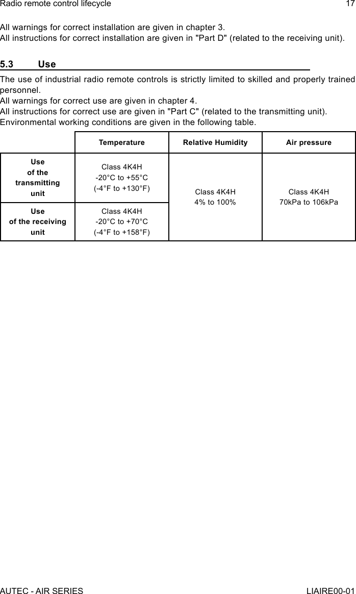 All warnings for correct installation are given in chapter 3.All instructions for correct installation are given in &quot;Part D&quot; (related to the receiving unit).5.3 UseThe use of industrial radio remote controls is strictly limited to skilled and properly trained personnel.All warnings for correct use are given in chapter 4.All instructions for correct use are given in &quot;Part C&quot; (related to the transmitting unit).Environmental working conditions are given in the following table.Temperature Relative Humidity Air pressureUse  of the transmitting  unitClass 4K4H-20°C to +55°C(-4°F to +130°F) Class 4K4H4% to 100%Class 4K4H70kPa to 106kPaUse  of the receiving  unitClass 4K4H-20°C to +70°C(-4°F to +158°F)AUTEC - AIR SERIESRadio remote control lifecycle 17LIAIRE00-01