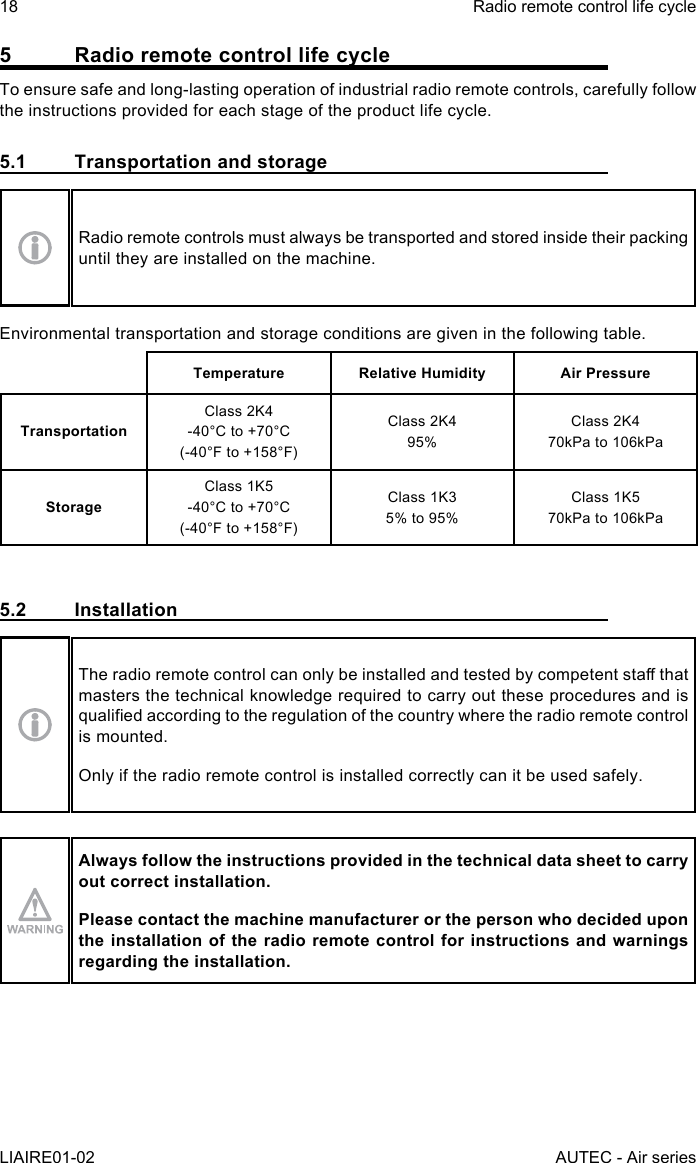 18LIAIRE01-02Radio remote control life cycleAUTEC - Air series5  Radio remote control life cycleTo ensure safe and long-lasting operation of industrial radio remote controls, carefully follow the instructions provided for each stage of the product life cycle.5.1  Transportation and storageRadio remote controls must always be transported and stored inside their packing until they are installed on the machine.Environmental transportation and storage conditions are given in the following table.Temperature Relative Humidity Air PressureTransportationClass 2K4-40°C to +70°C(-40°F to +158°F)Class 2K495%Class 2K470kPa to 106kPaStorageClass 1K5-40°C to +70°C(-40°F to +158°F)Class 1K35% to 95%Class 1K570kPa to 106kPa5.2 InstallationThe radio remote control can only be installed and tested by competent sta that masters the technical knowledge required to carry out these procedures and is qualied according to the regulation of the country where the radio remote control is mounted.Only if the radio remote control is installed correctly can it be used safely.Always follow the instructions provided in the technical data sheet to carry out correct installation.Please contact the machine manufacturer or the person who decided upon the installation of the radio remote control for instructions and warnings regarding the installation.