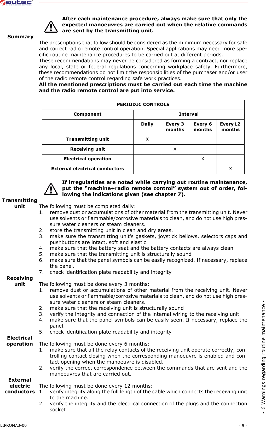 - 5 -LIPROMA3-00- 6 Warnings regarding routine maintenance -After each maintenance procedure, always make sure that only theexpected manoeuvres are carried out when the relative commandsare sent by the transmitting unit. SummaryThe prescriptions that follow should be considered as the minimum necessary for safeand correct radio remote control operation. Special applications may need more spe-cific routine maintenance procedures to be carried out at different periods.These recommendations may never be considered as forming a contract, nor replaceany local, state or federal regulations concerning workplace safety. Furthermore,these recommendations do not limit the responsibilities of the purchaser and/or userof the radio remote control regarding safe work practices.All the mentioned prescriptions must be carried out each time the machineand the radio remote control are put into service.If irregularities are noted while carrying out routine maintenance,put the “machine+radio remote control” system out of order, fol-lowing the indications given (see chapter 7).Transmitting unit The following must be completed daily:1. remove dust or accumulations of other material from the transmitting unit. Neveruse solvents or flammable/corrosive materials to clean, and do not use high pres-sure water cleaners or steam cleaners.2. store the transmitting unit in clean and dry areas.3. make sure the transmitting unit&apos;s gaskets, joystick bellows, selectors caps andpushbuttons are intact, soft and elastic4. make sure that the battery seat and the battery contacts are always clean5. make sure that the transmitting unit is structurally sound6. make sure that the panel symbols can be easily recognized. If necessary, replacethe panel.7. check identification plate readability and integrityReceiving unit The following must be done every 3 months:1. remove dust or accumulations of other material from the receiving unit. Neveruse solvents or flammable/corrosive materials to clean, and do not use high pres-sure water cleaners or steam cleaners.2. make sure that the receiving unit is structurally sound3. verify the integrity and connection of the internal wiring to the receiving unit4. make sure that the panel symbols can be easily seen. If necessary, replace thepanel.5. check identification plate readability and integrityElectricaloperation The following must be done every 6 months:1. make sure that all the relay contacts of the receiving unit operate correctly, con-trolling contact closing when the corresponding manoeuvre is enabled and con-tact opening when the manoeuvre is disabled.2. verify the correct correspondence between the commands that are sent and themanoeuvres that are carried out.ExternalelectricconductorsThe following must be done every 12 months:1. verify integrity along the full length of the cable which connects the receiving unitto the machine.2. verify the integrity and the electrical connection of the plugs and the connectionsocketPERIODIC CONTROLSComponent IntervalDaily Every 3 monthsEvery 6 monthsEvery 12 monthsTransmitting unit XReceiving unit XElectrical operation XExternal electrical conductors X