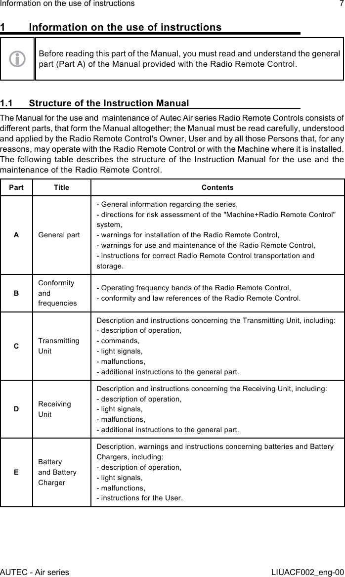 AUTEC - Air seriesInformation on the use of instructions 7LIUACF002_eng-001  Information on the use of instructionsBefore reading this part of the Manual, you must read and understand the general part (Part A) of the Manual provided with the Radio Remote Control.1.1  Structure of the Instruction ManualThe Manual for the use and  maintenance of Autec Air series Radio Remote Controls consists of dierent parts, that form the Manual altogether; the Manual must be read carefully, understood and applied by the Radio Remote Control&apos;s Owner, User and by all those Persons that, for any reasons, may operate with the Radio Remote Control or with the Machine where it is installed.The following table describes the structure of the Instruction Manual for the use and the maintenance of the Radio Remote Control.Part Title ContentsAGeneral part- General information regarding the series,- directions for risk assessment of the &quot;Machine+Radio Remote Control&quot; system,- warnings for installation of the Radio Remote Control,- warnings for use and maintenance of the Radio Remote Control,- instructions for correct Radio Remote Control transportation and storage.BConformity and frequencies- Operating frequency bands of the Radio Remote Control,- conformity and law references of the Radio Remote Control.CTransmitting UnitDescription and instructions concerning the Transmitting Unit, including:- description of operation,- commands,- light signals,- malfunctions,- additional instructions to the general part.DReceiving UnitDescription and instructions concerning the Receiving Unit, including:- description of operation,- light signals,- malfunctions,- additional instructions to the general part.EBattery and Battery ChargerDescription, warnings and instructions concerning batteries and Battery Chargers, including:- description of operation,- light signals,- malfunctions,- instructions for the User.